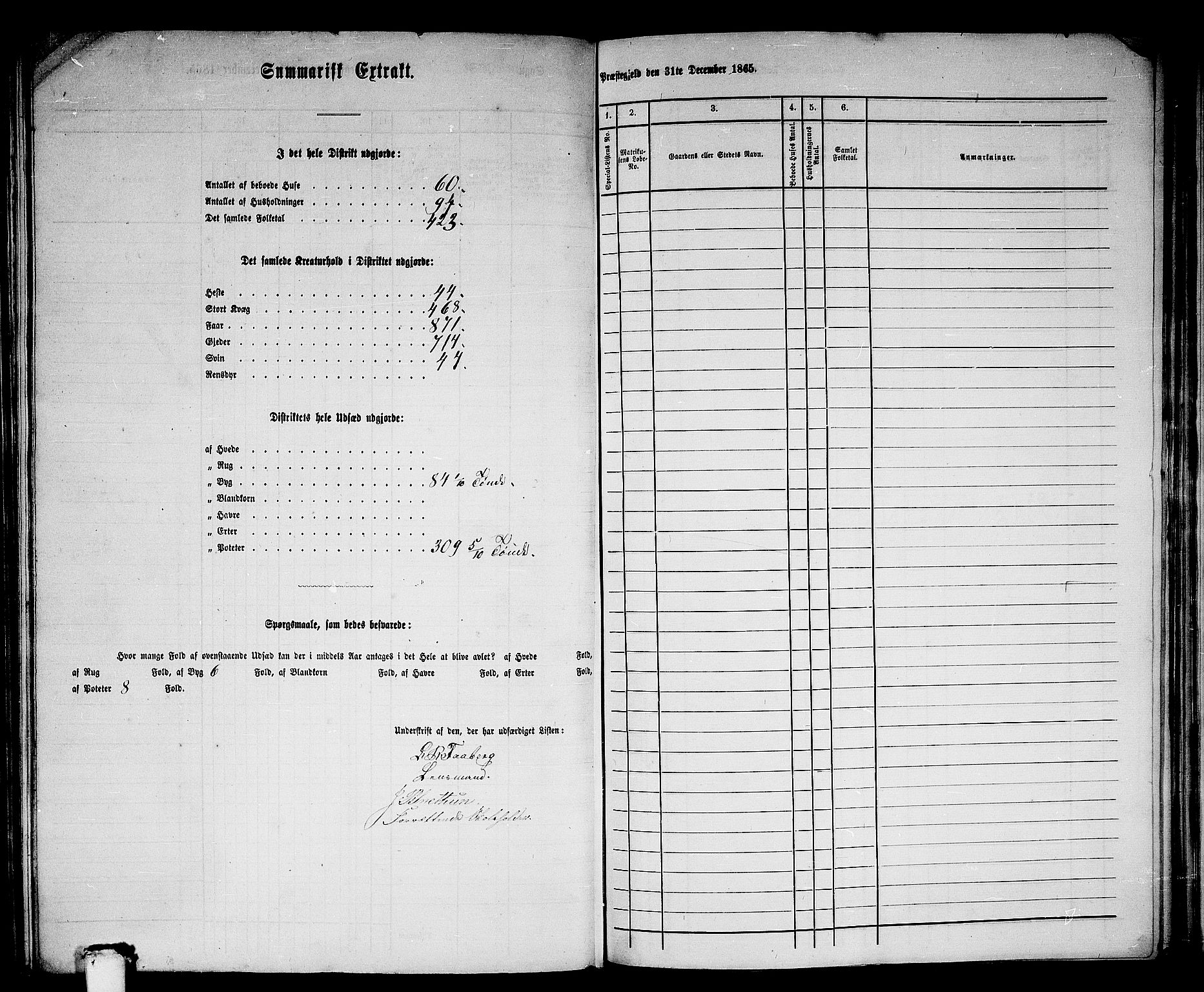 RA, 1865 census for Jostedal, 1865, p. 41