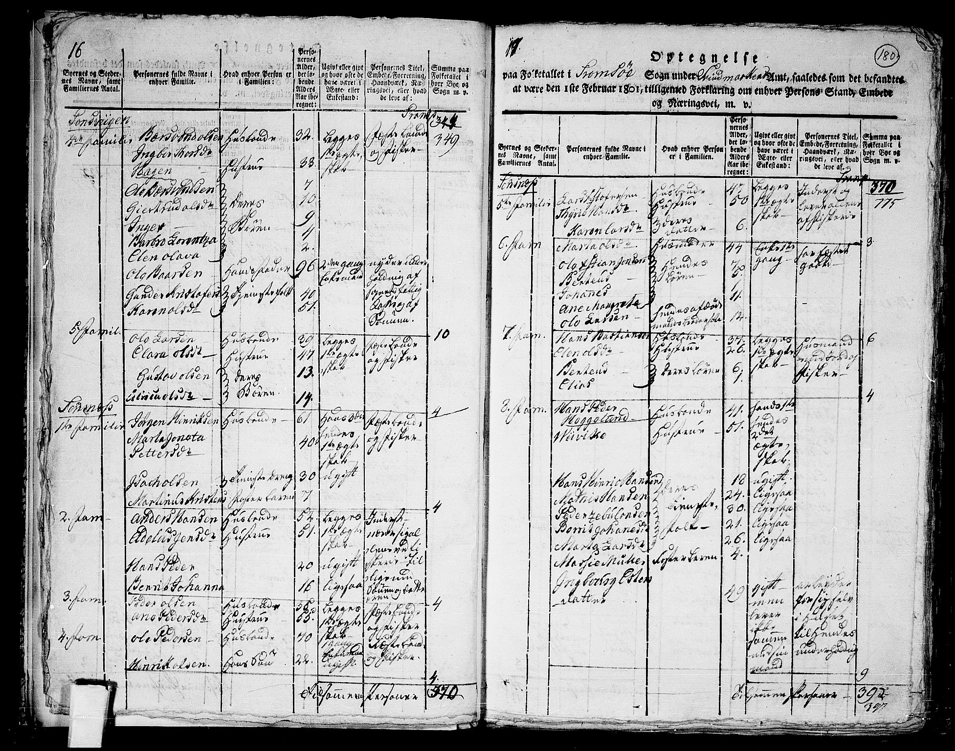 RA, 1801 census for 1902P Tromsø, 1801, p. 179b-180a