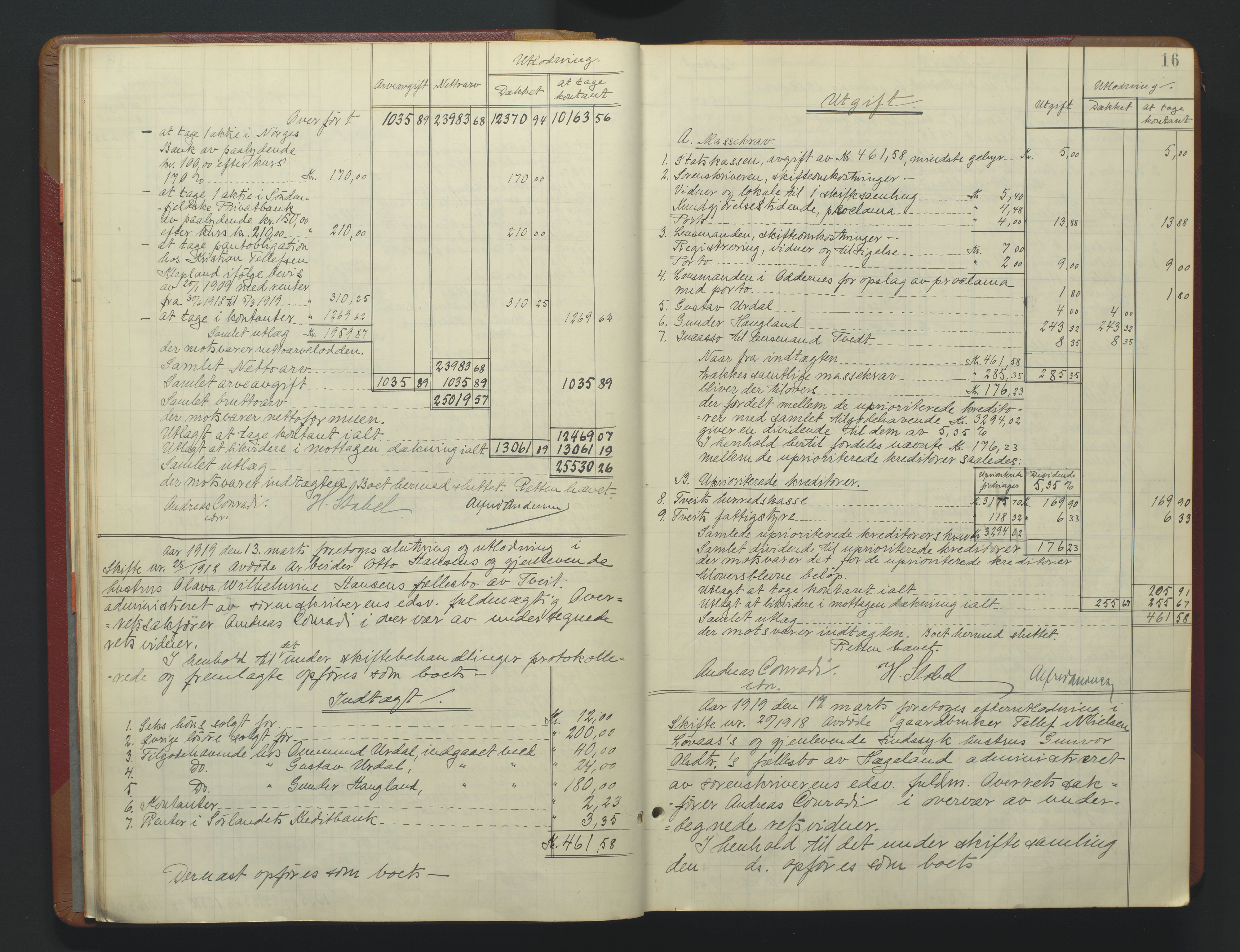 Torridal sorenskriveri, AV/SAK-1221-0012/H/Hc/L0037: Skifteutlodningsprotokoll med navneregister nr. 6, 1918-1927, p. 16