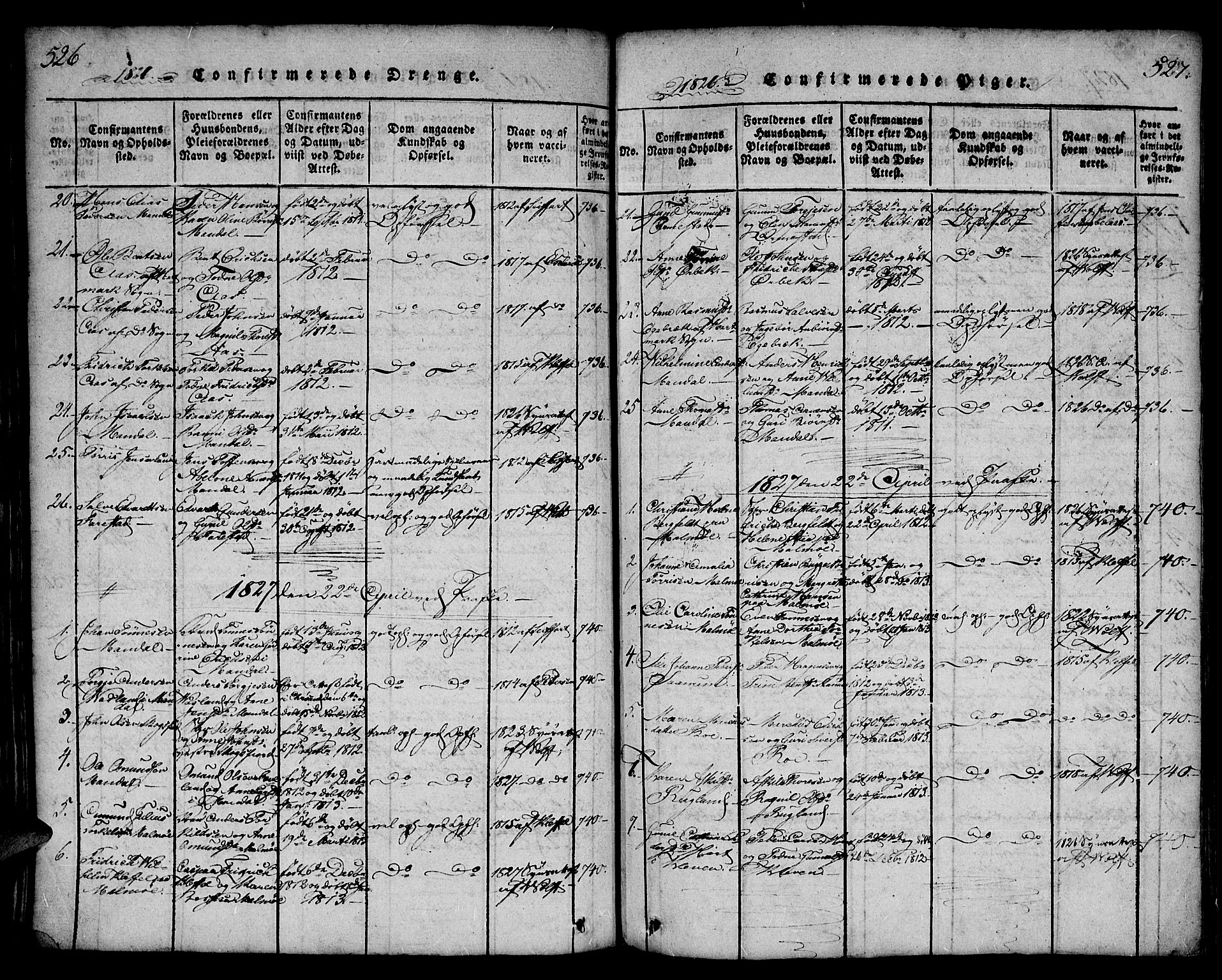 Mandal sokneprestkontor, SAK/1111-0030/F/Fa/Faa/L0010: Parish register (official) no. A 10, 1817-1830, p. 526-527