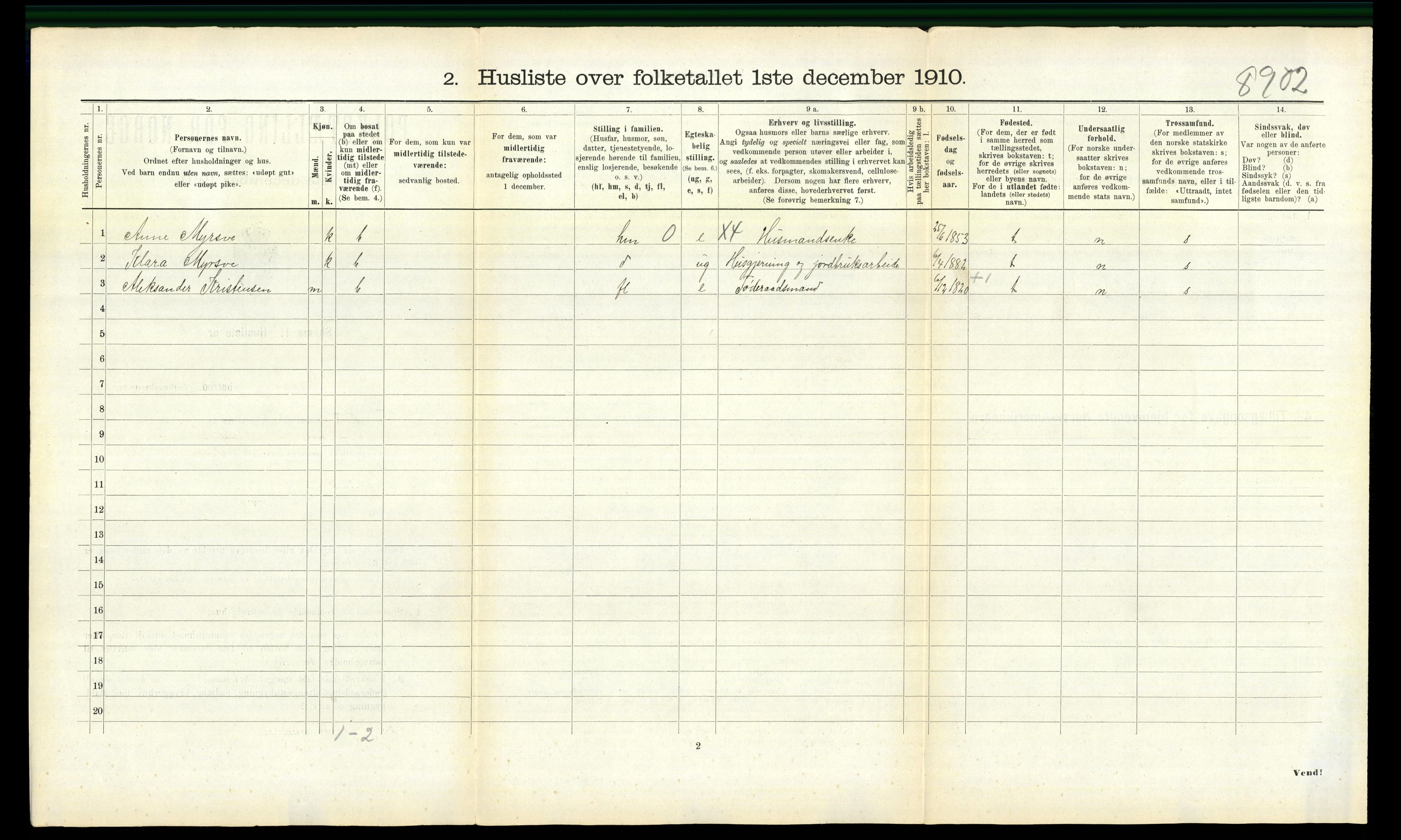 RA, 1910 census for Frosta, 1910, p. 226