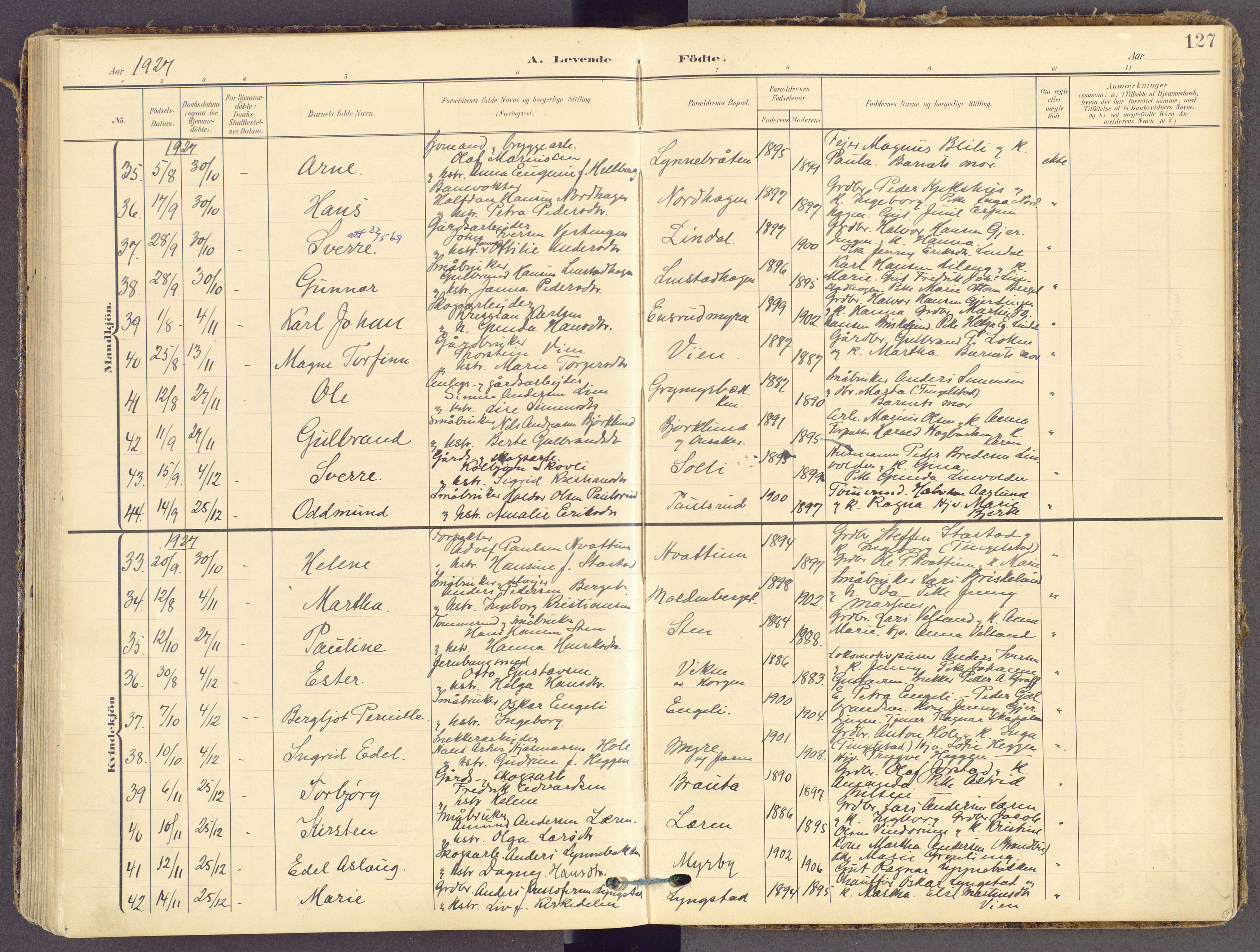 Gran prestekontor, AV/SAH-PREST-112/H/Ha/Haa/L0021: Parish register (official) no. 21, 1908-1932, p. 127