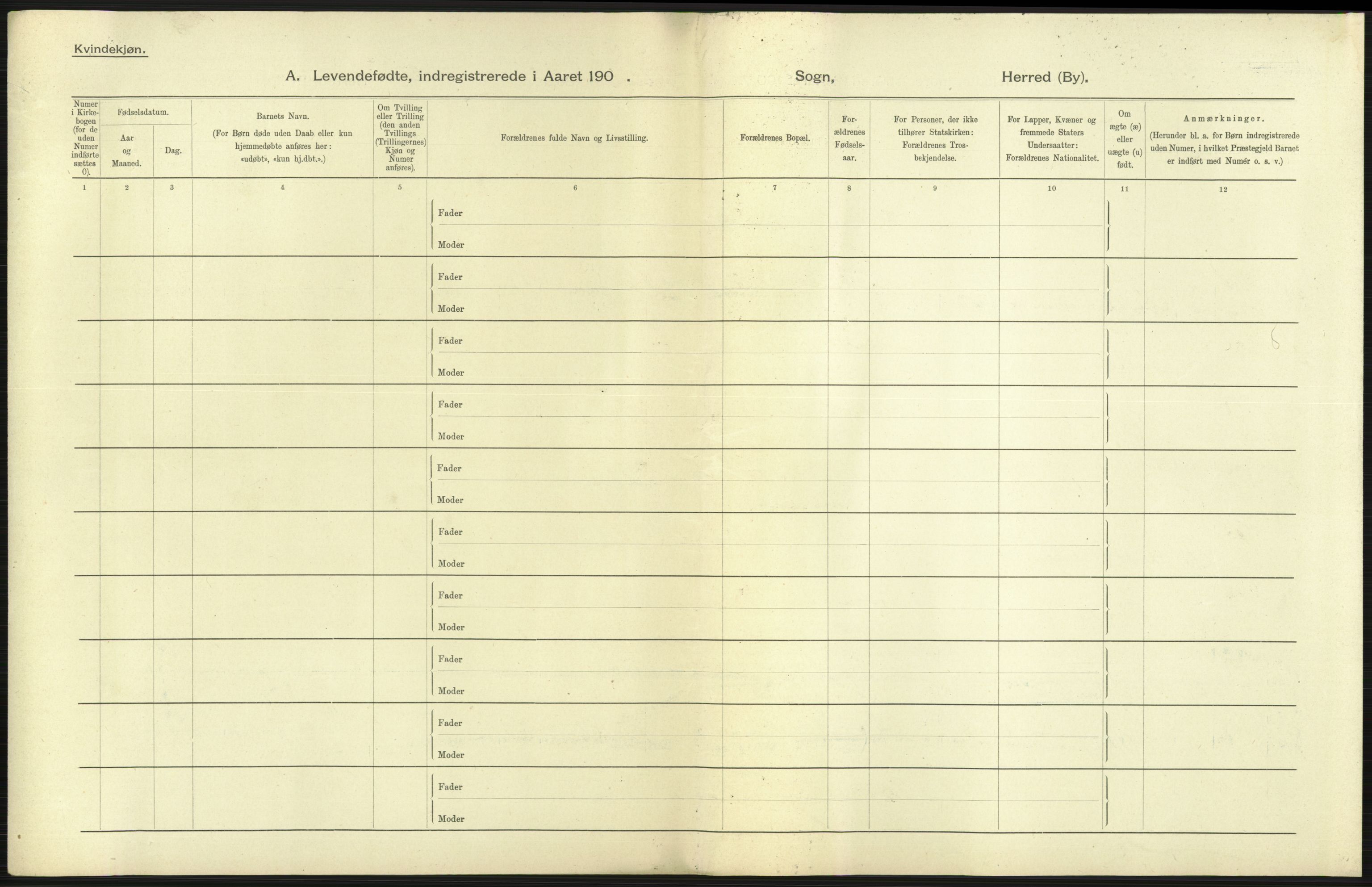 Statistisk sentralbyrå, Sosiodemografiske emner, Befolkning, AV/RA-S-2228/D/Df/Dfa/Dfab/L0008: Jarlsberg og Larvig amt: Fødte, gifte, døde, 1904, p. 23