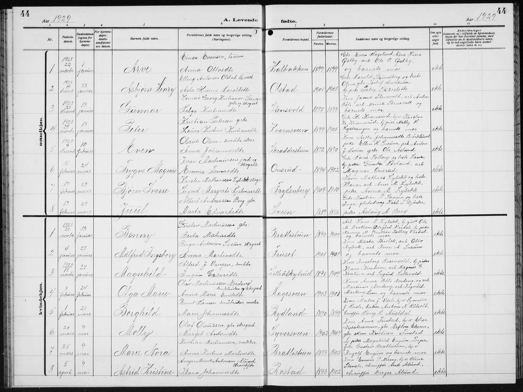 Biri prestekontor, AV/SAH-PREST-096/H/Ha/Hab/L0007: Parish register (copy) no. 7, 1919-1941, p. 44