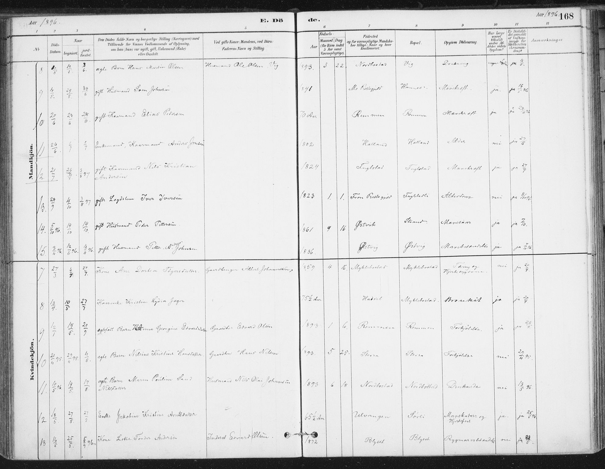 Ministerialprotokoller, klokkerbøker og fødselsregistre - Nordland, AV/SAT-A-1459/838/L0553: Parish register (official) no. 838A11, 1880-1910, p. 168