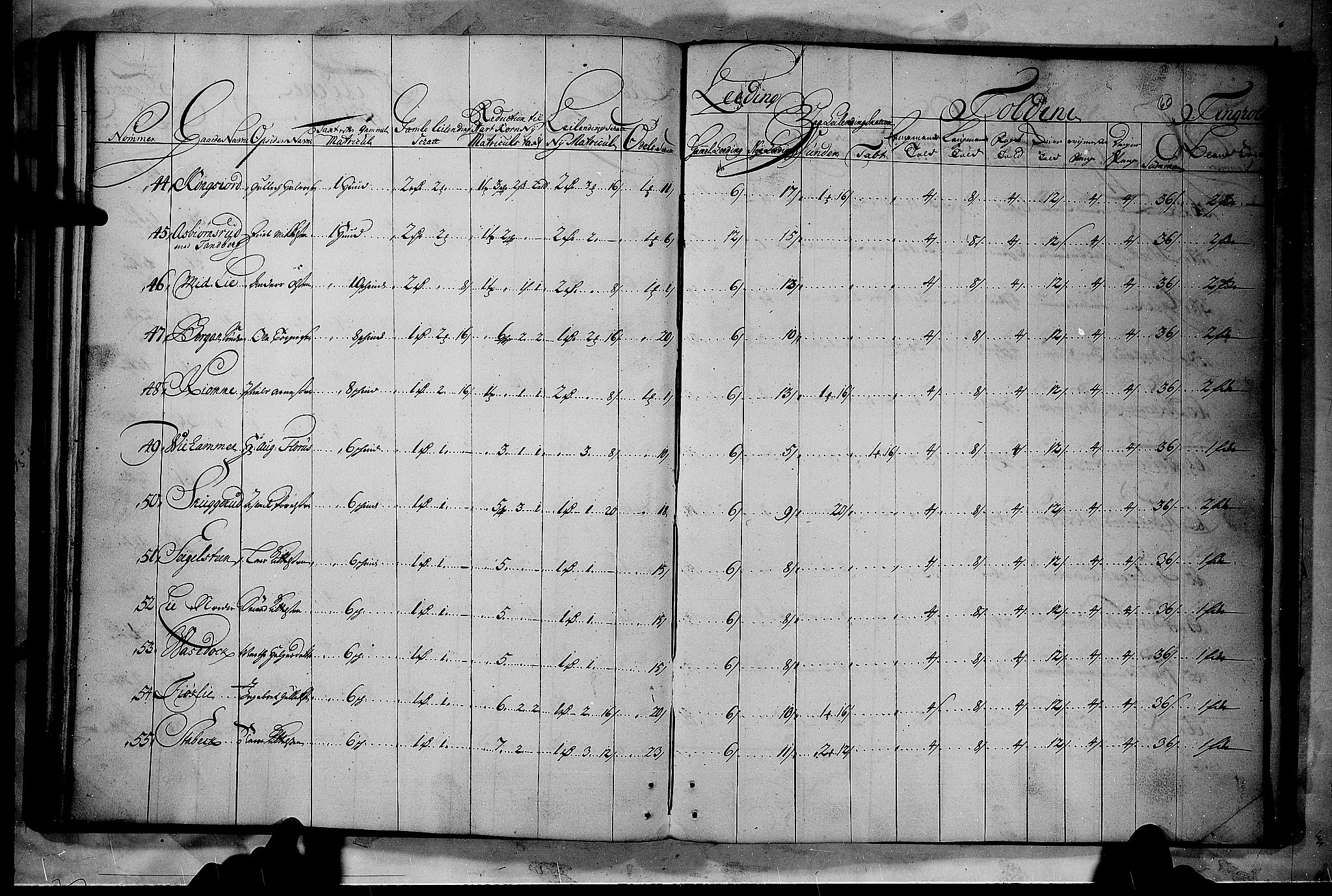 Rentekammeret inntil 1814, Realistisk ordnet avdeling, AV/RA-EA-4070/N/Nb/Nbf/L0114: Numedal og Sandsvær matrikkelprotokoll, 1723, p. 59b-60a