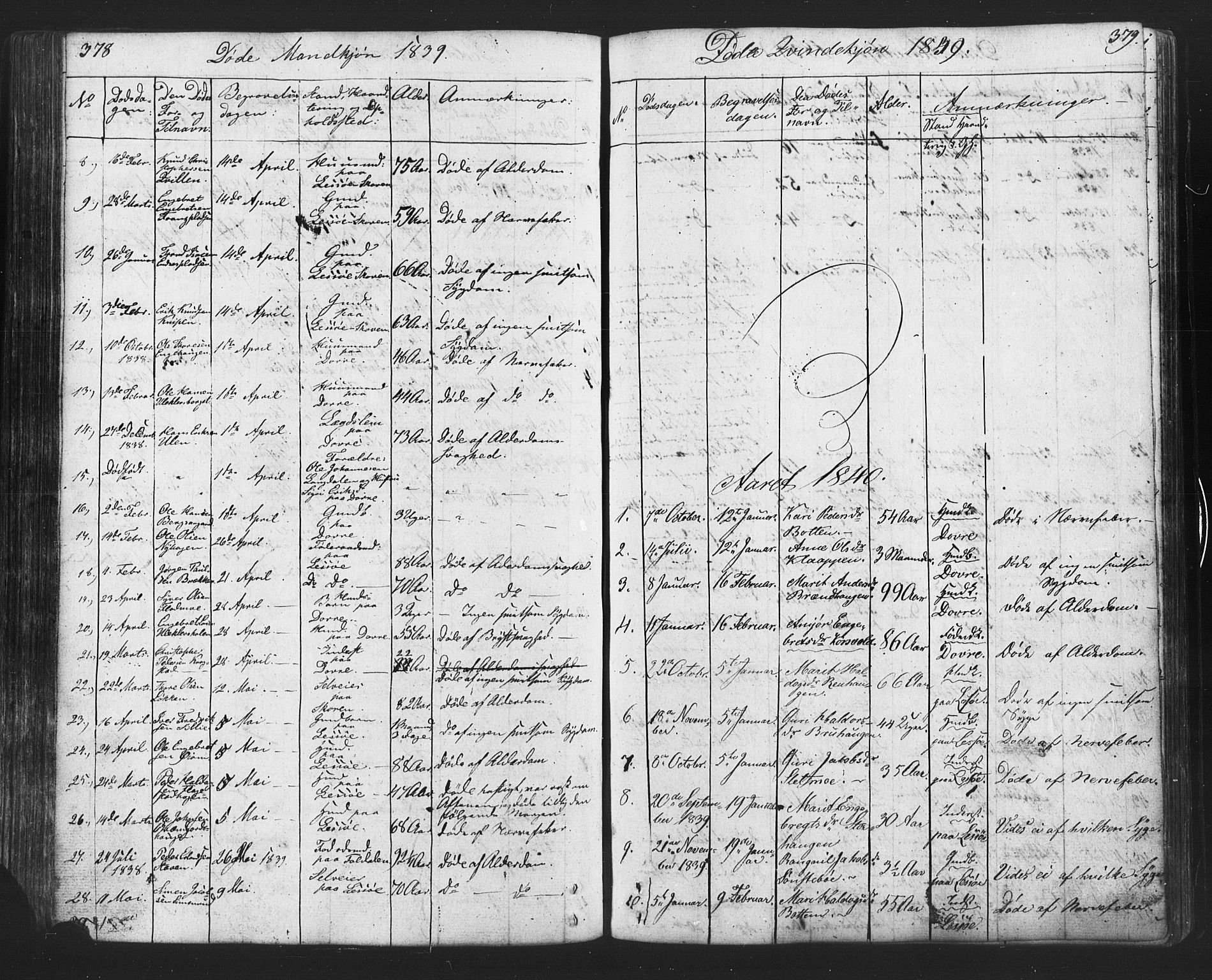 Lesja prestekontor, SAH/PREST-068/H/Ha/Hab/L0002: Parish register (copy) no. 2, 1832-1850, p. 378-379