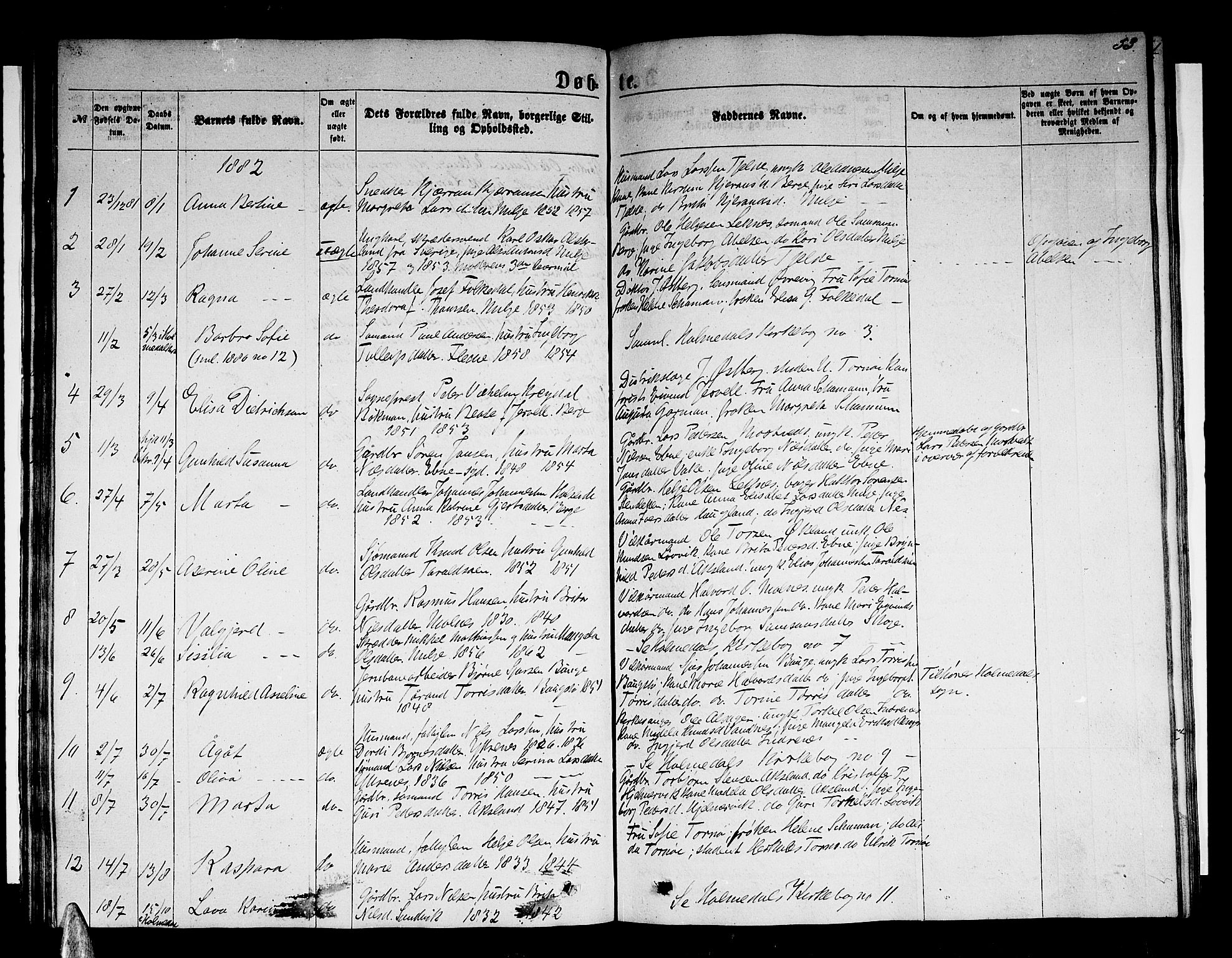 Skånevik sokneprestembete, SAB/A-77801/H/Hab: Parish register (copy) no. A 1, 1860-1887, p. 53