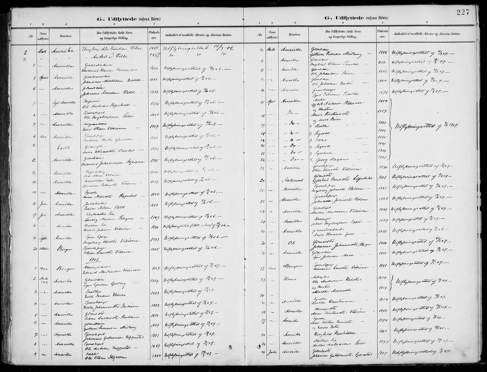 Vik sokneprestembete, AV/SAB-A-81501/H/Haa/Haab/L0002: Parish register (official) no. B  2, 1891-1907, p. 227