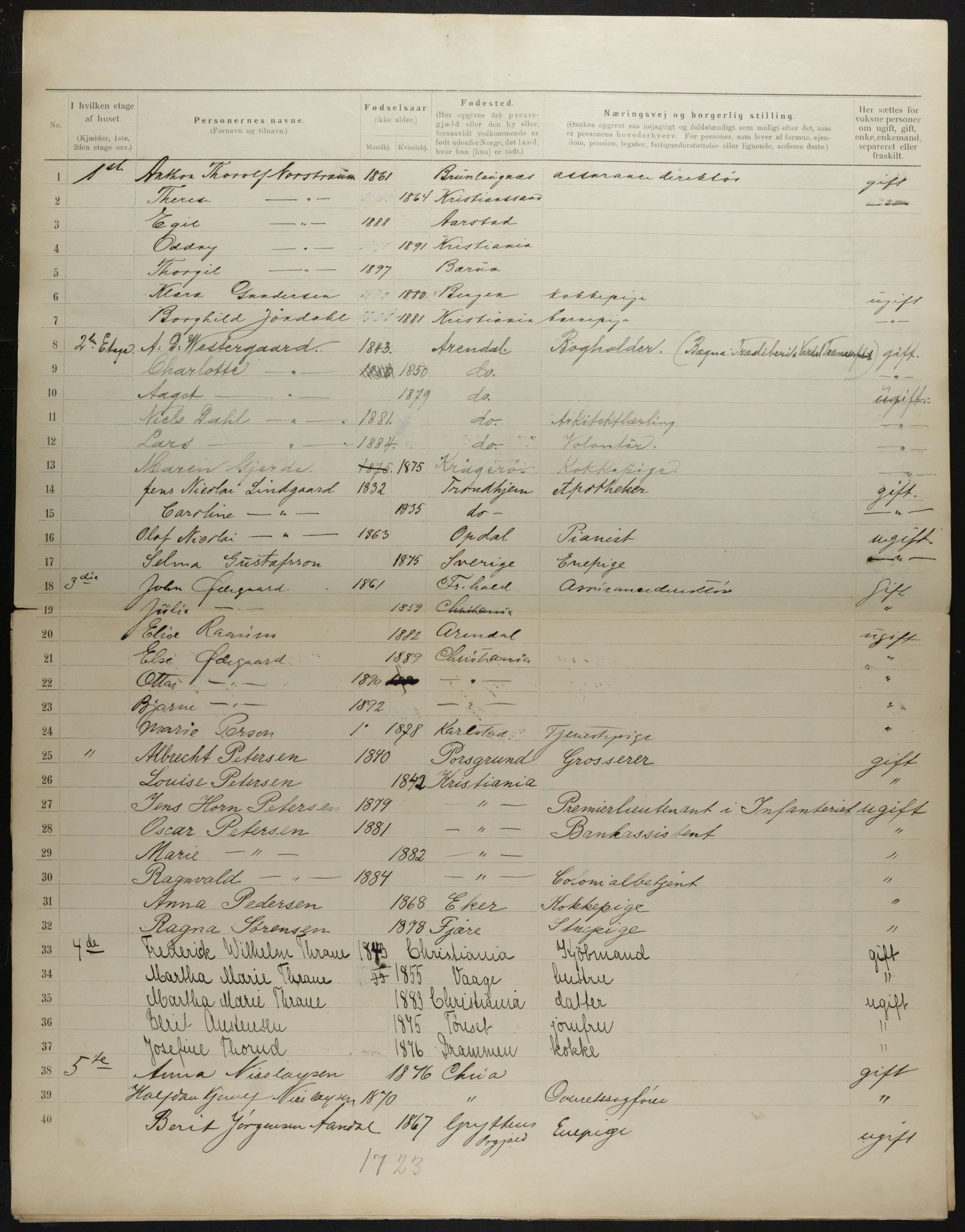 OBA, Municipal Census 1901 for Kristiania, 1901, p. 1717