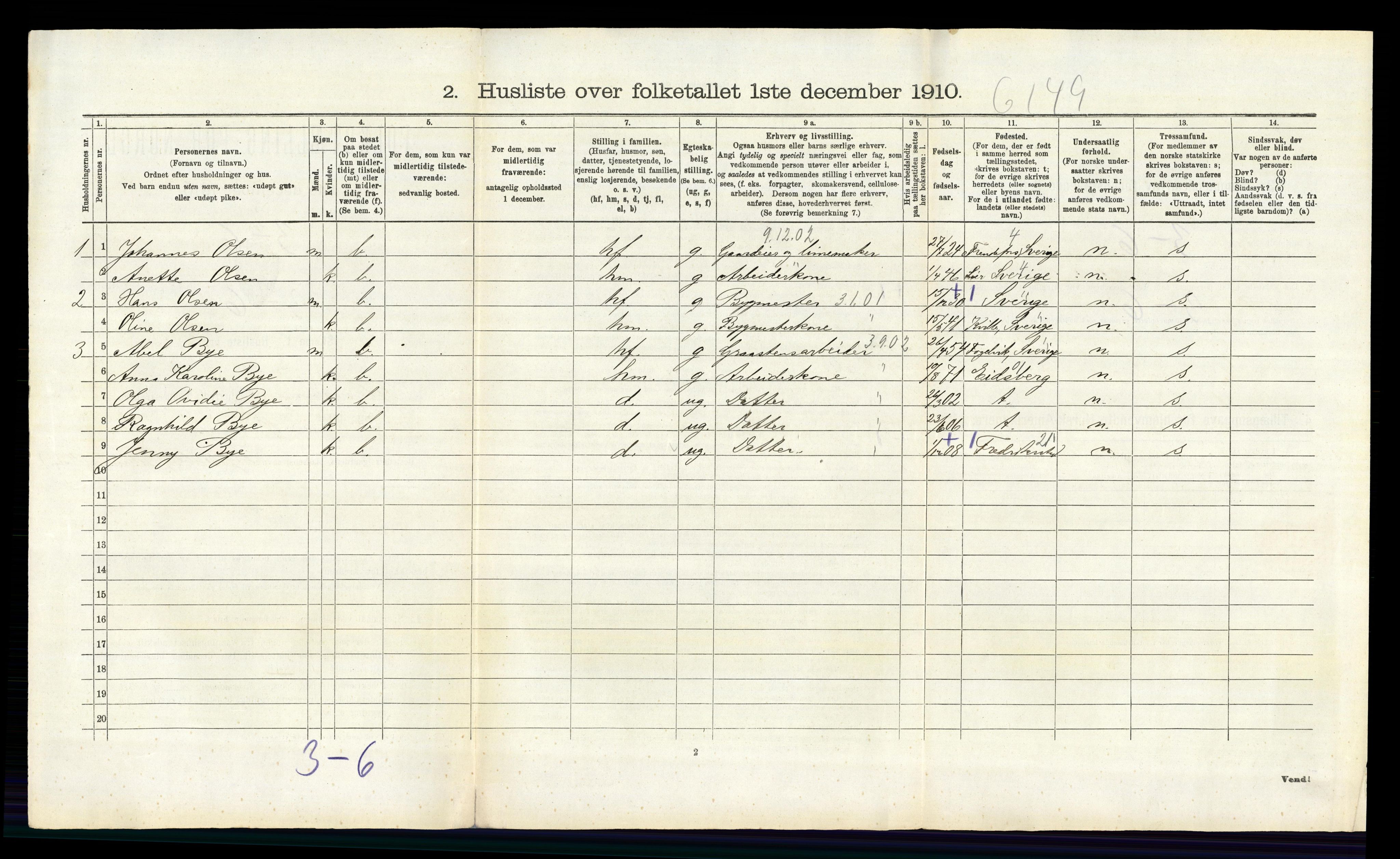 RA, 1910 census for Glemmen, 1910, p. 2197