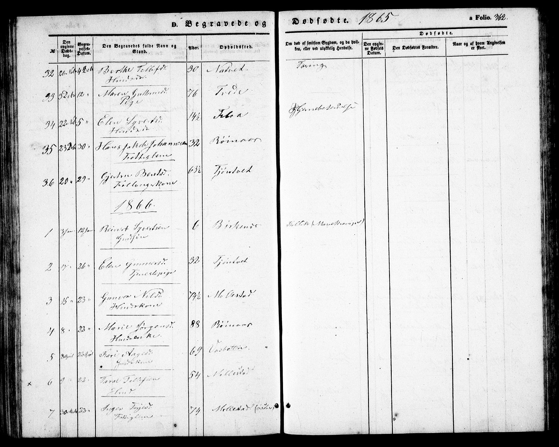 Birkenes sokneprestkontor, AV/SAK-1111-0004/F/Fb/L0002: Parish register (copy) no. B 2, 1849-1876, p. 362