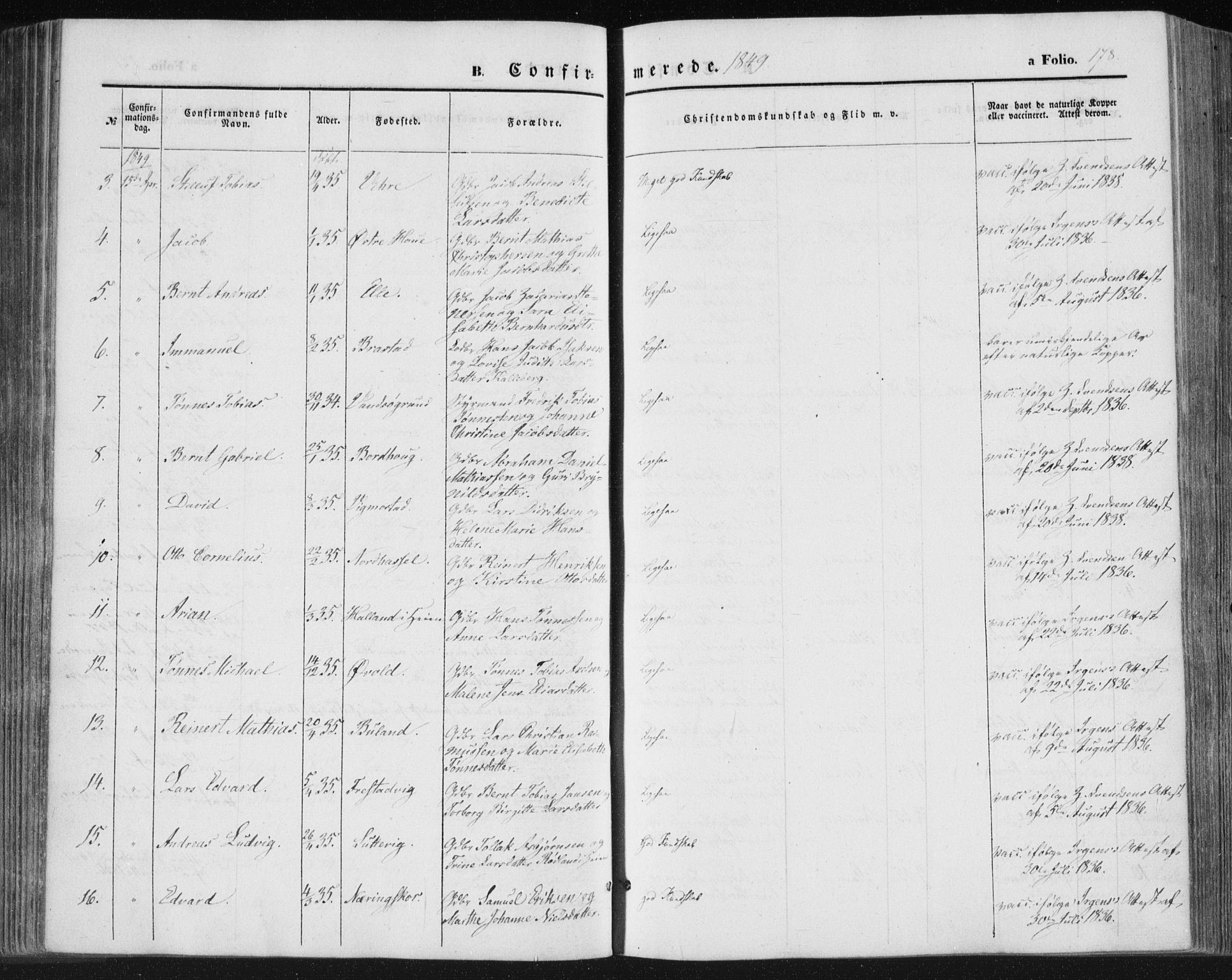 Lista sokneprestkontor, AV/SAK-1111-0027/F/Fa/L0010: Parish register (official) no. A 10, 1846-1861, p. 178