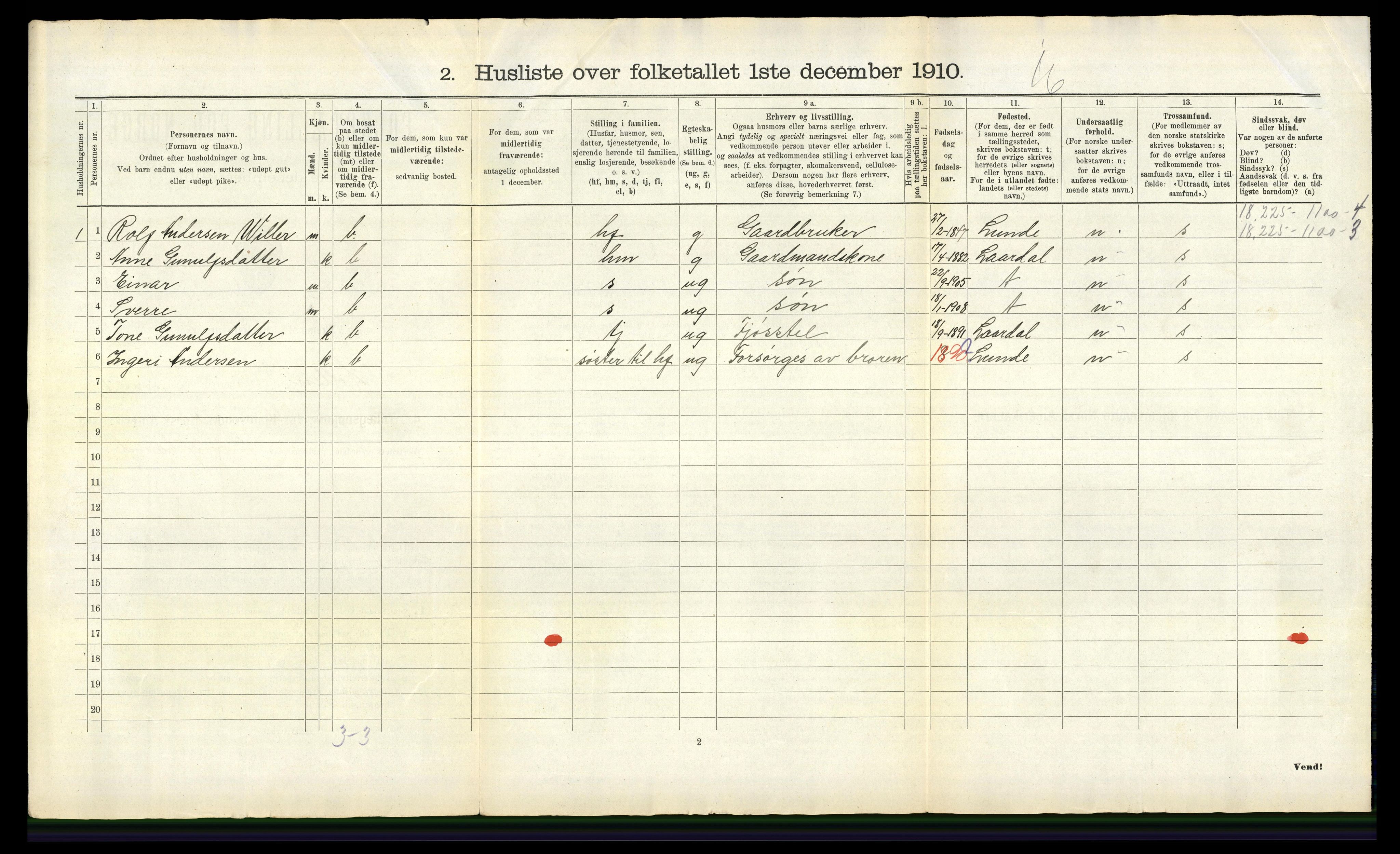 RA, 1910 census for Holla, 1910, p. 58