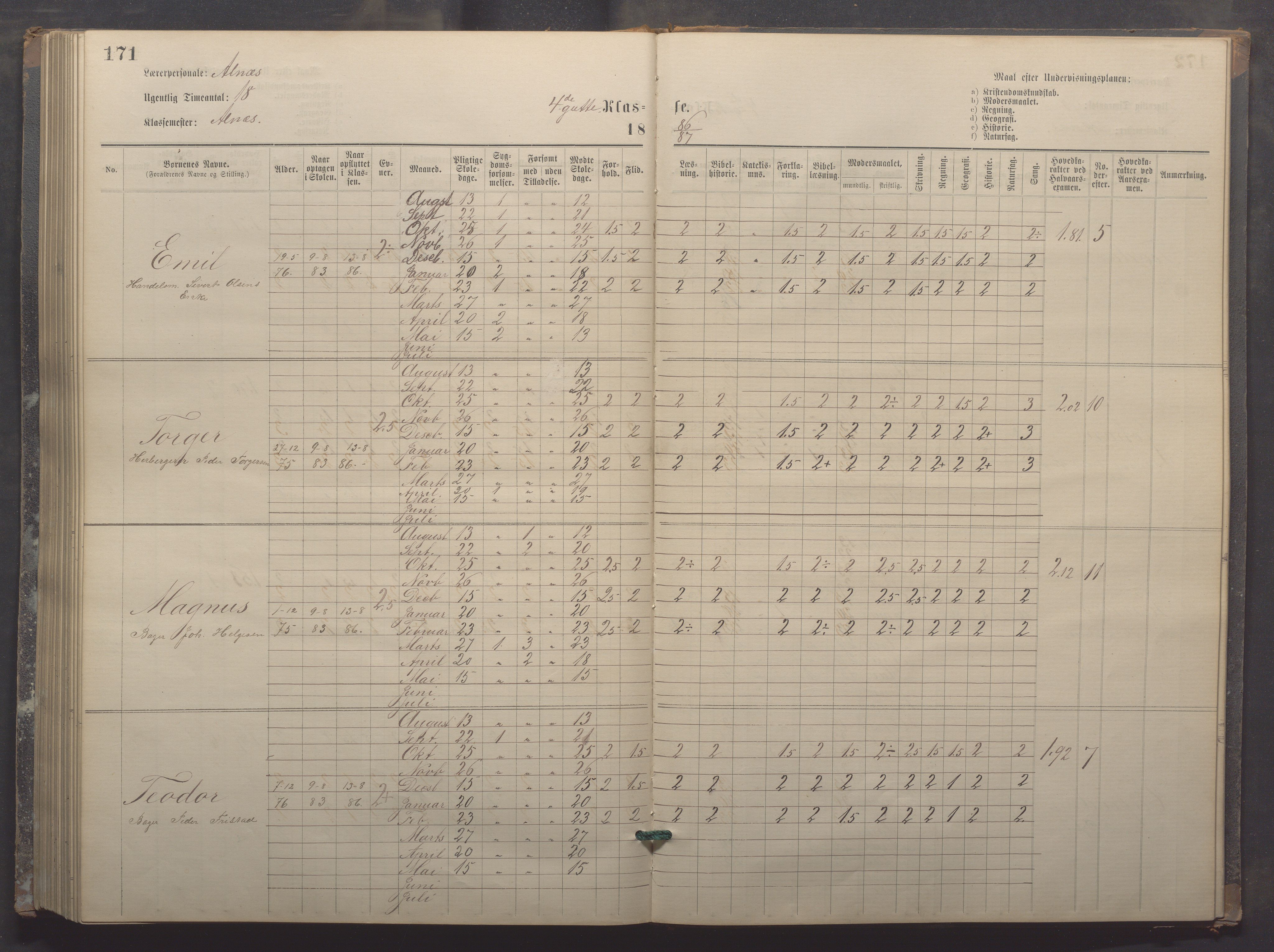 Egersund kommune (Ladested) - Egersund almueskole/folkeskole, IKAR/K-100521/H/L0017: Skoleprotokoll - Almueskolen, 5./6. klasse, 1877-1887, p. 171