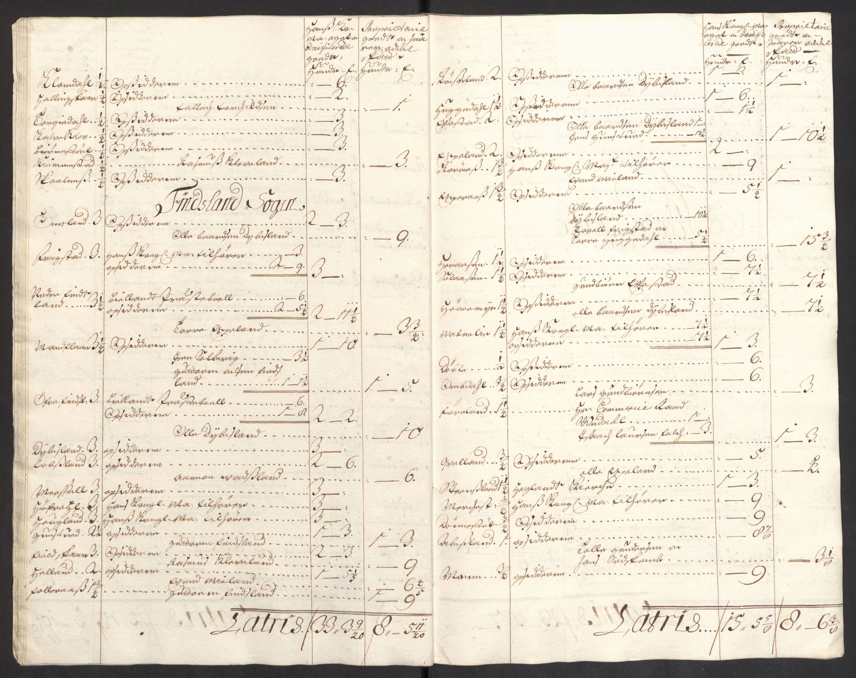 Rentekammeret inntil 1814, Reviderte regnskaper, Fogderegnskap, AV/RA-EA-4092/R43/L2547: Fogderegnskap Lista og Mandal, 1698-1699, p. 129