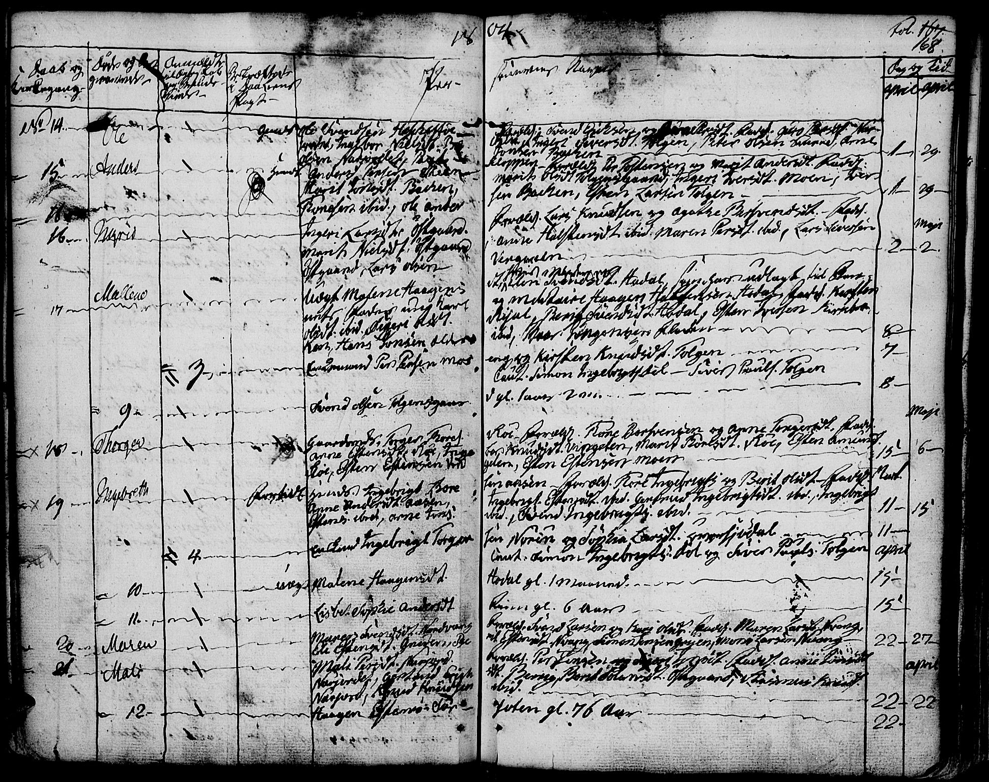 Tolga prestekontor, AV/SAH-PREST-062/K/L0003: Parish register (official) no. 3, 1786-1814, p. 168