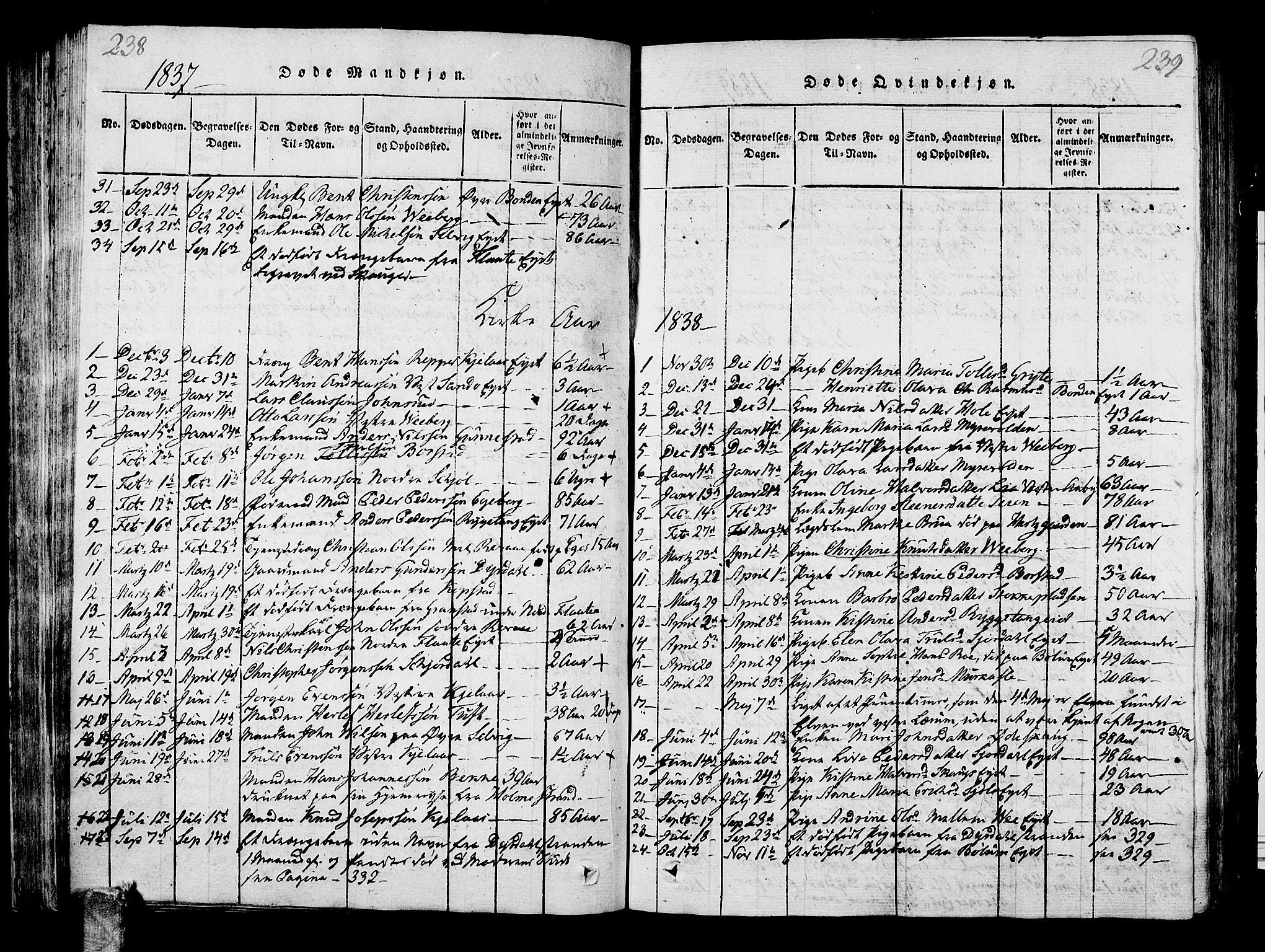 Sande Kirkebøker, SAKO/A-53/G/Ga/L0001: Parish register (copy) no. 1, 1814-1847, p. 238-239