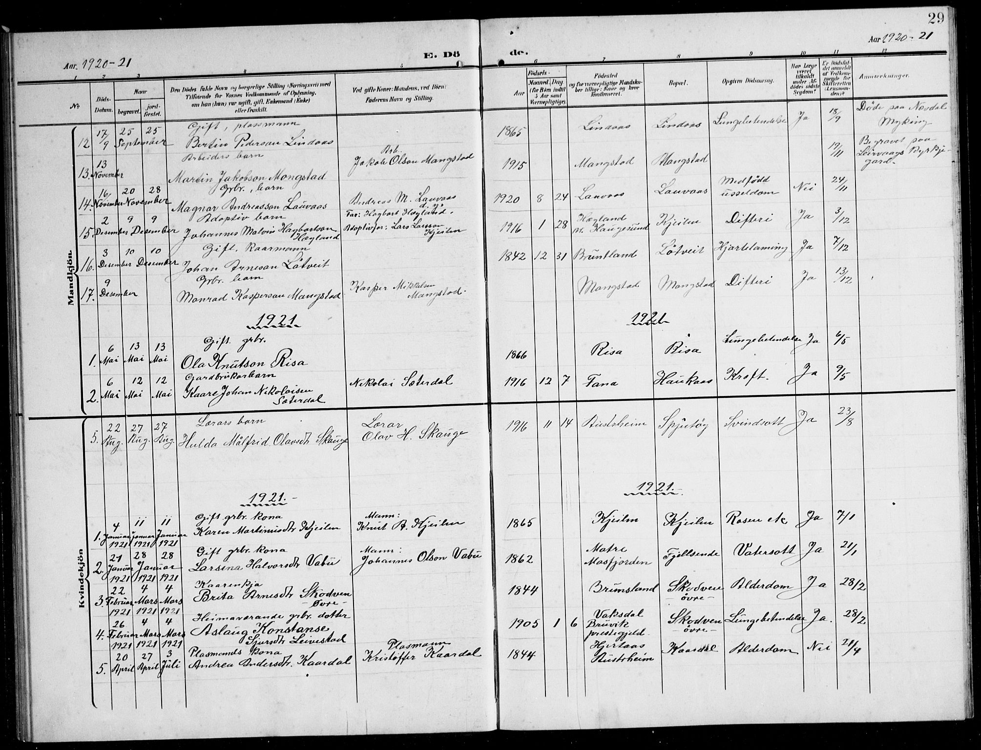 Lindås Sokneprestembete, SAB/A-76701/H/Hab: Parish register (copy) no. B 6, 1906-1944, p. 29