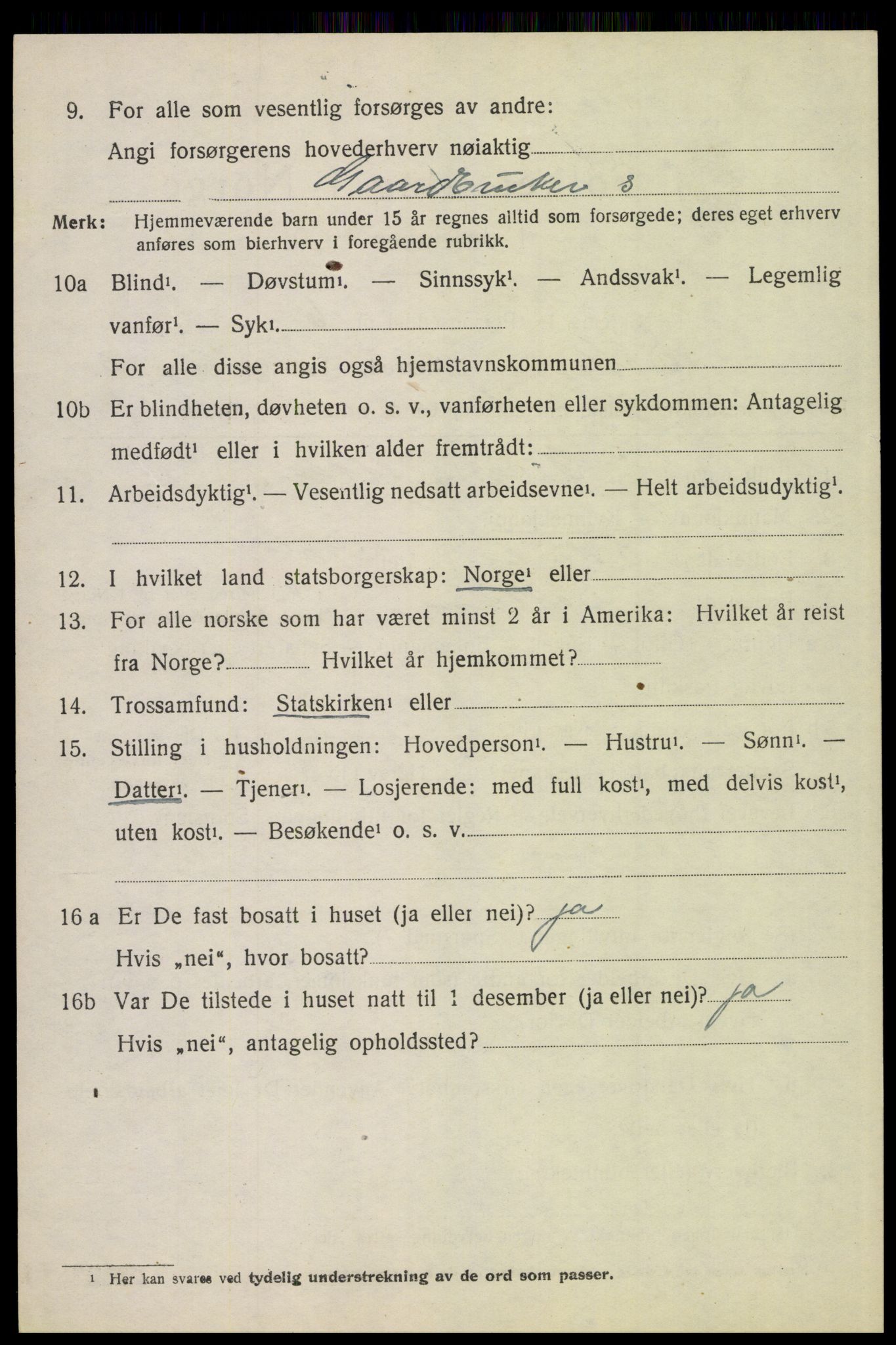 SAH, 1920 census for Sollia, 1920, p. 898