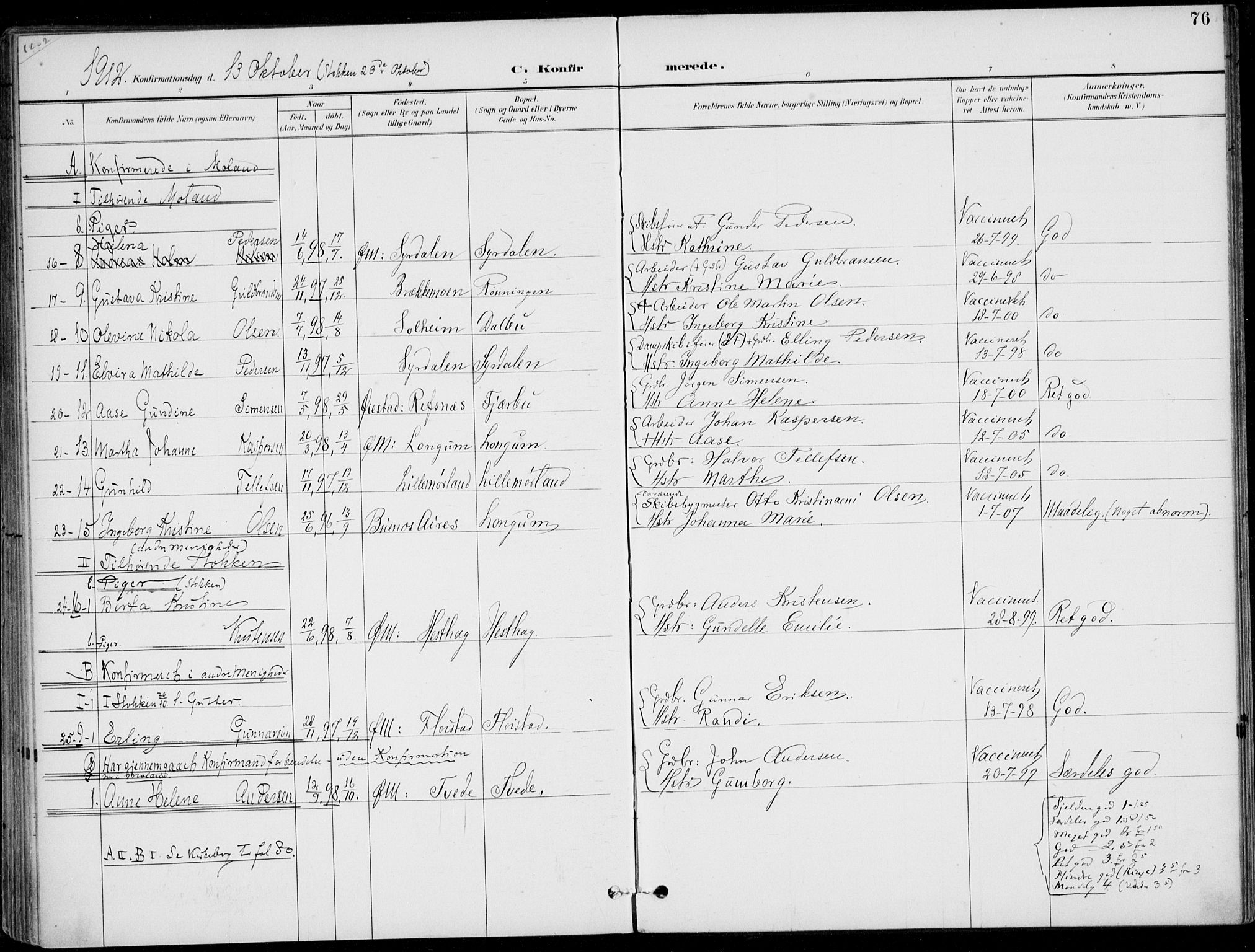 Austre Moland sokneprestkontor, SAK/1111-0001/F/Fa/Faa/L0011: Parish register (official) no. A 11, 1894-1915, p. 76