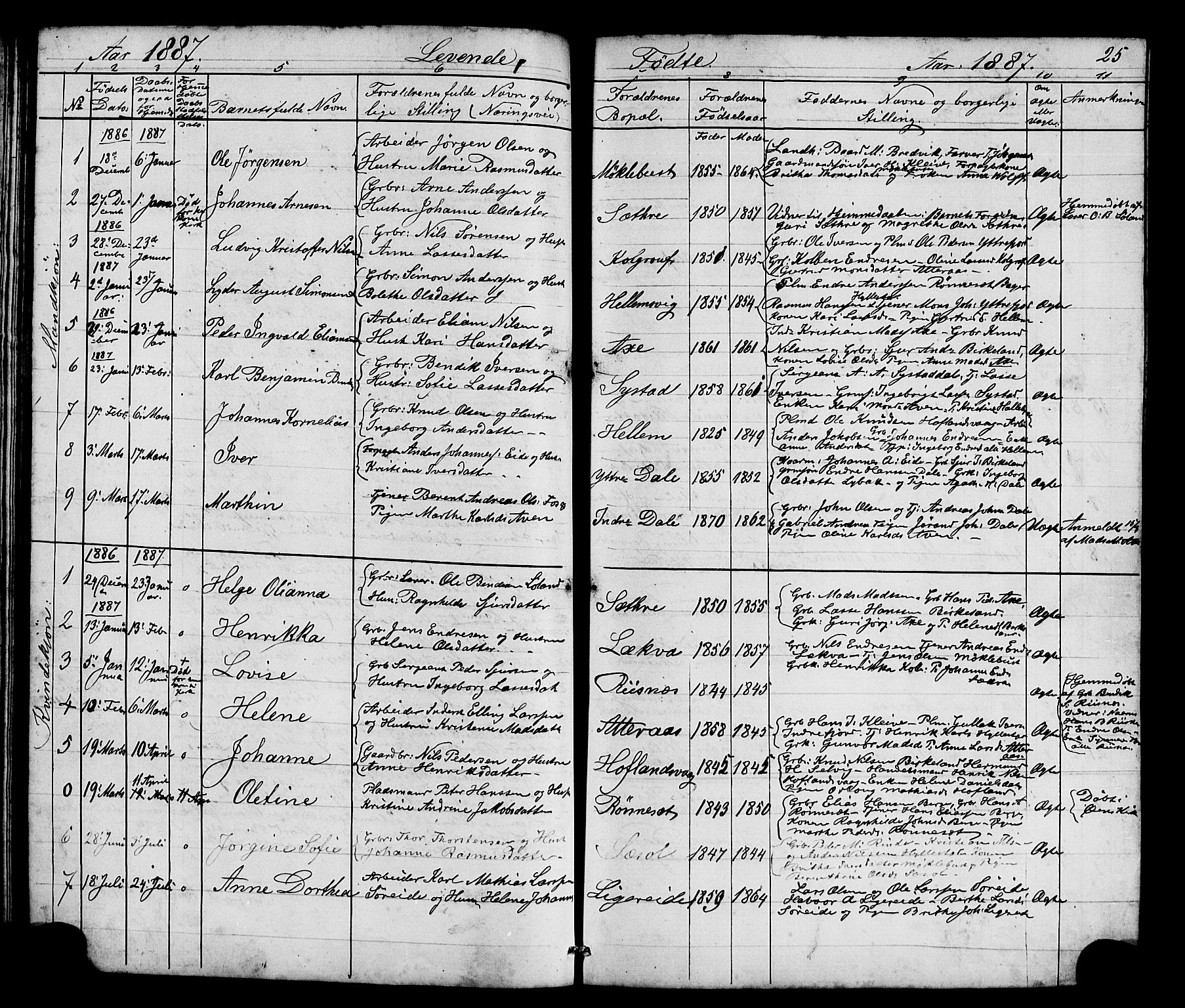 Hyllestad sokneprestembete, SAB/A-80401: Parish register (copy) no. A 2, 1876-1906, p. 25