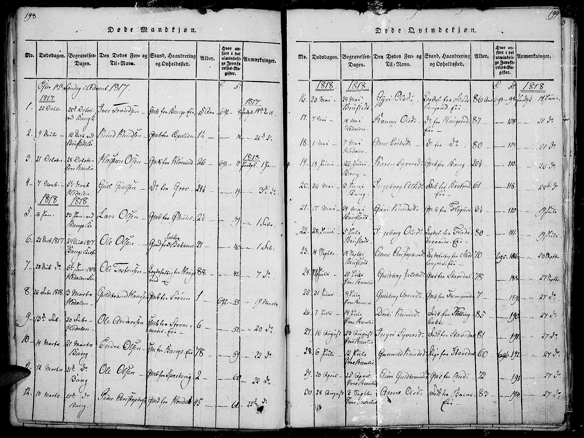 Sør-Aurdal prestekontor, SAH/PREST-128/H/Ha/Haa/L0002: Parish register (official) no. 2, 1815-1840, p. 198-199