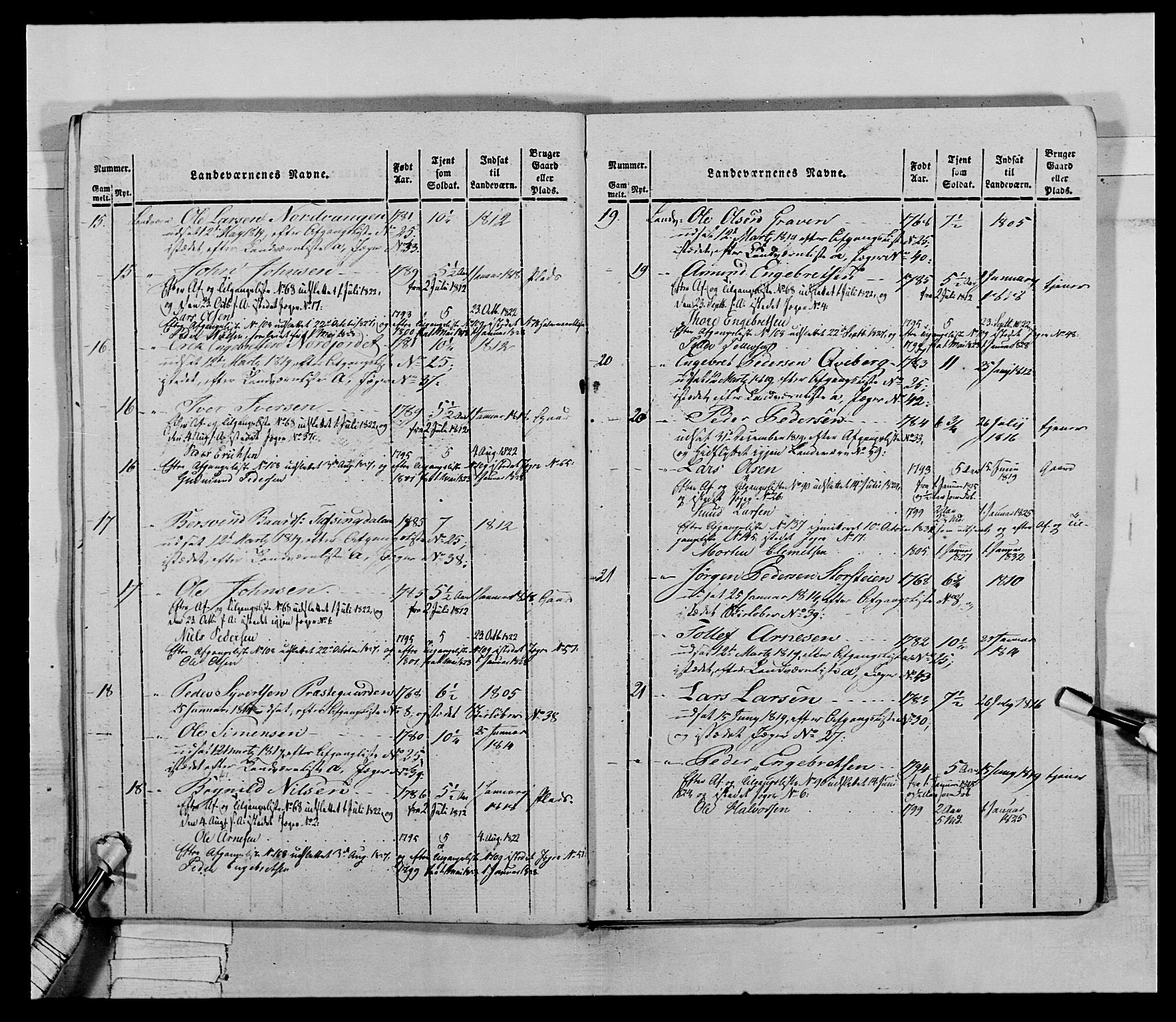 Generalitets- og kommissariatskollegiet, Det kongelige norske kommissariatskollegium, AV/RA-EA-5420/E/Eh/L0027: Skiløperkompaniene, 1812-1832, p. 541