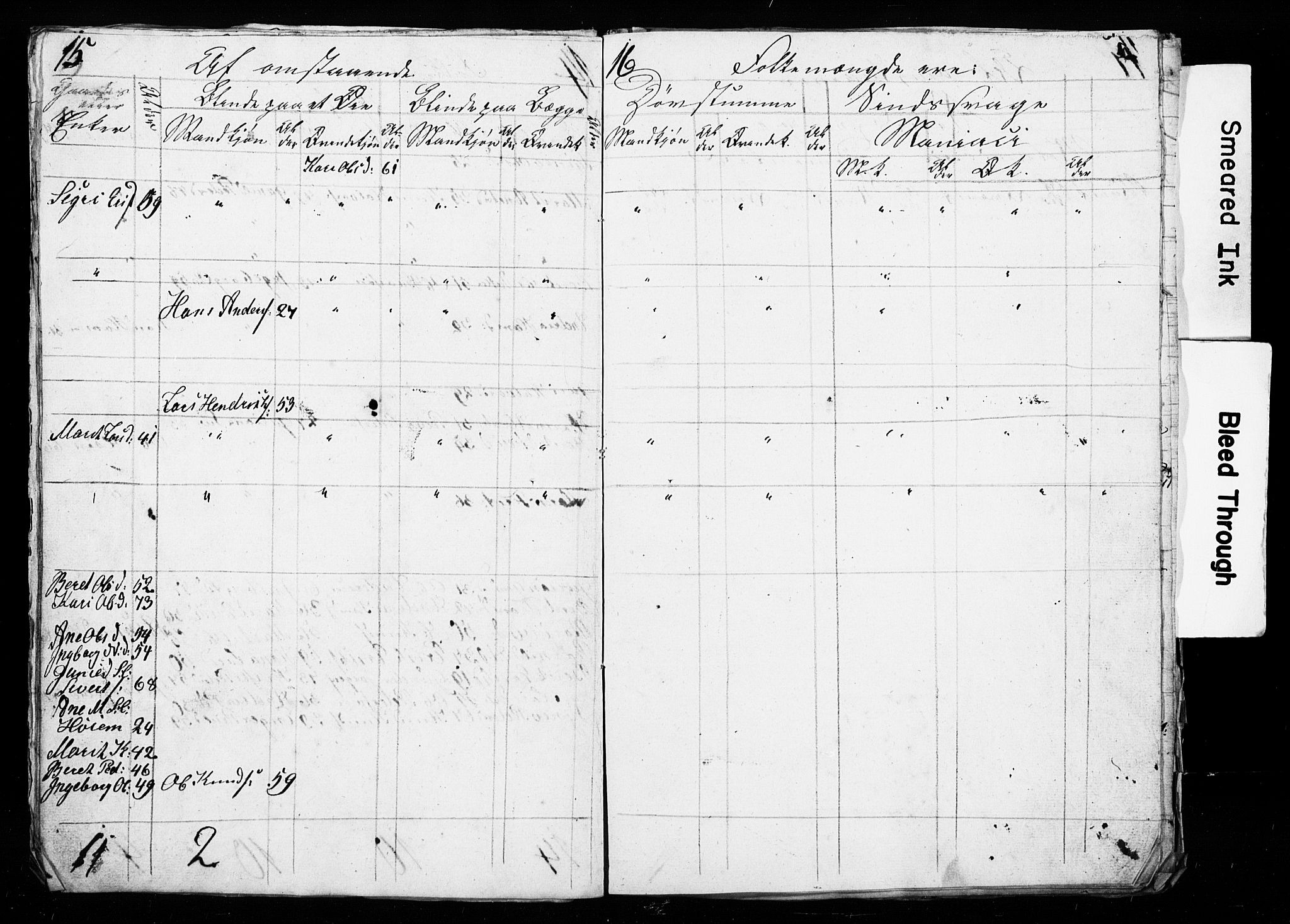 , Census 1835 for Bud, 1835, p. 9