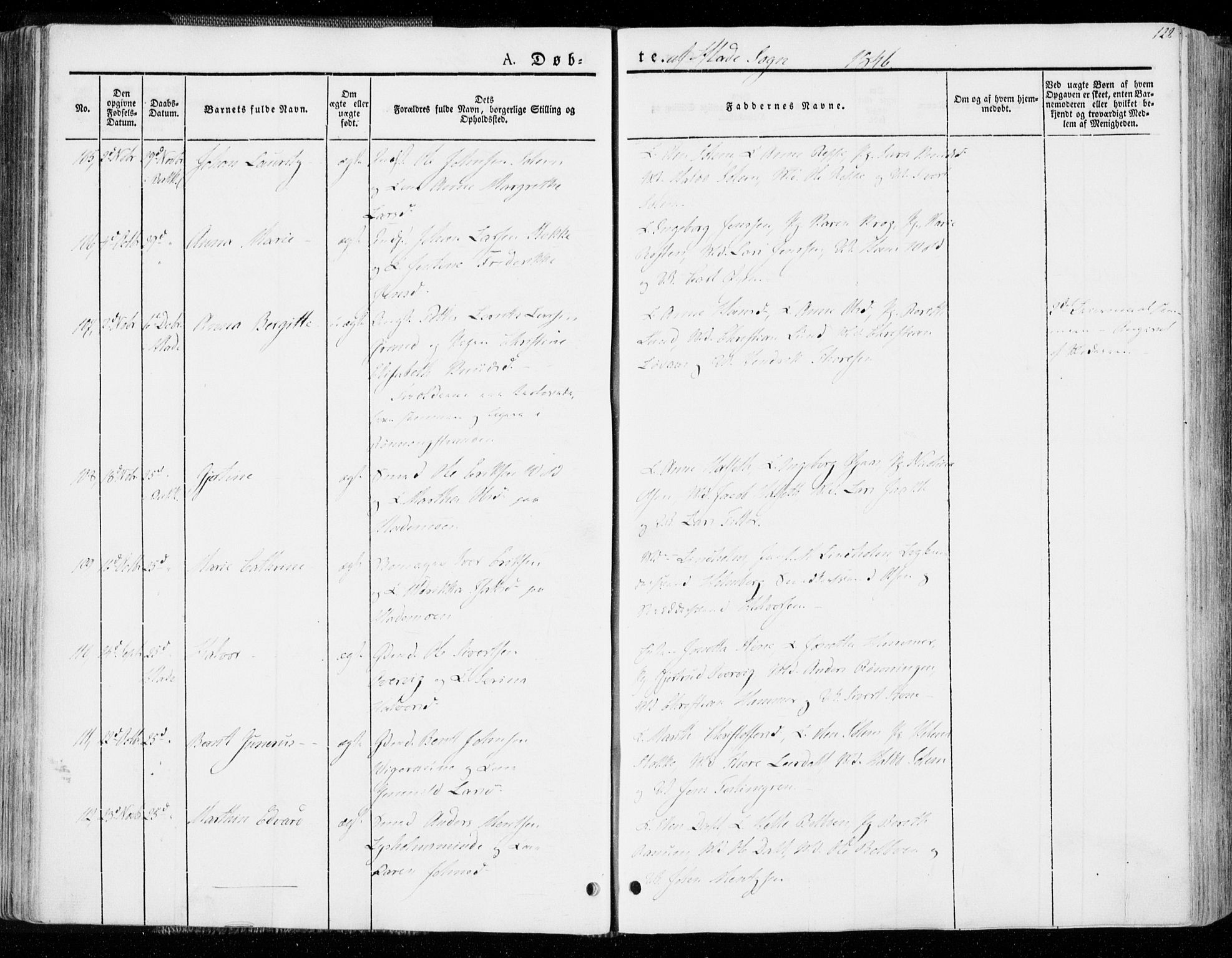 Ministerialprotokoller, klokkerbøker og fødselsregistre - Sør-Trøndelag, AV/SAT-A-1456/606/L0290: Parish register (official) no. 606A05, 1841-1847, p. 122