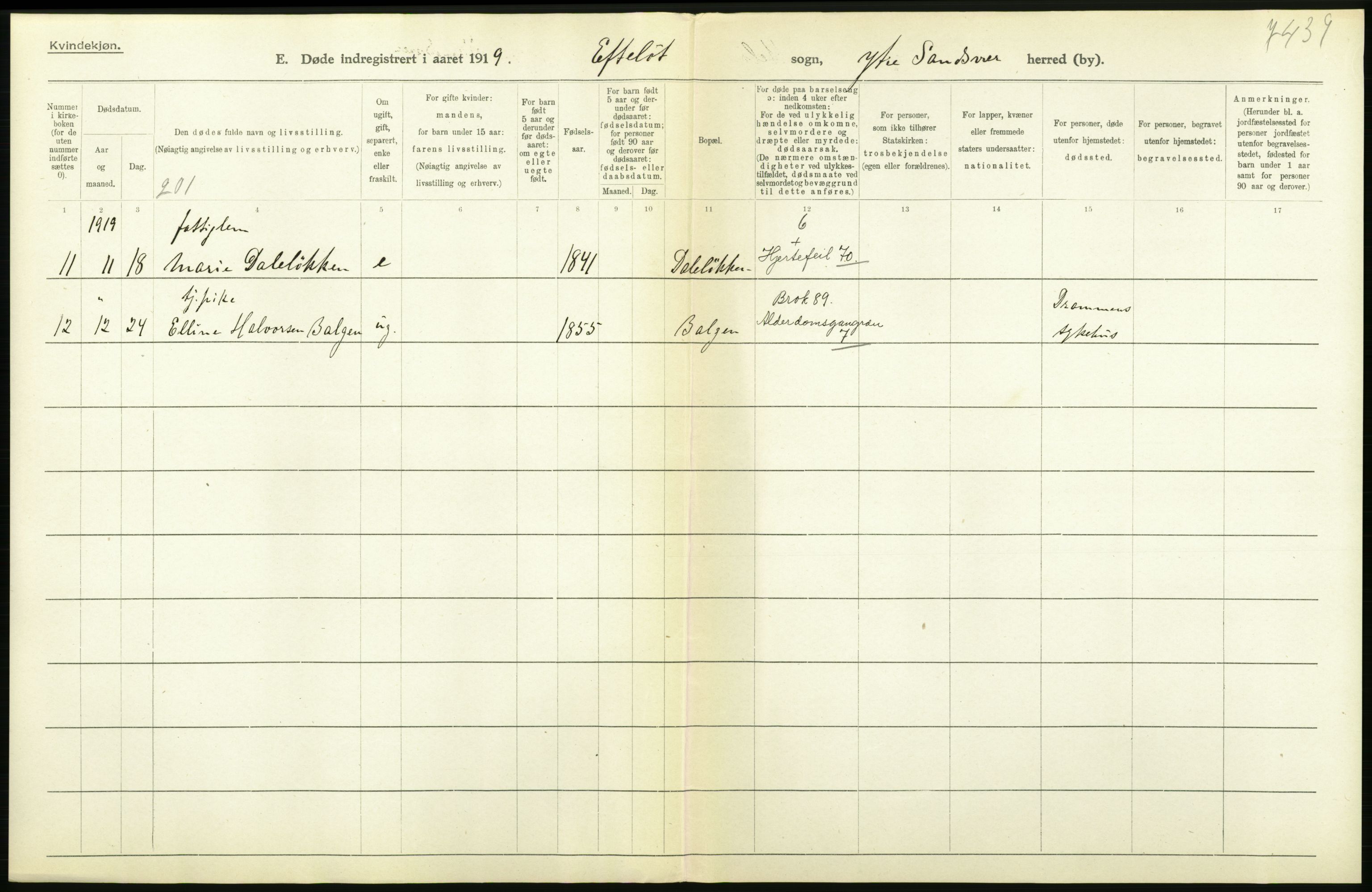 Statistisk sentralbyrå, Sosiodemografiske emner, Befolkning, RA/S-2228/D/Df/Dfb/Dfbi/L0018: Buskerud fylke: Døde. Bygder og byer., 1919, p. 146