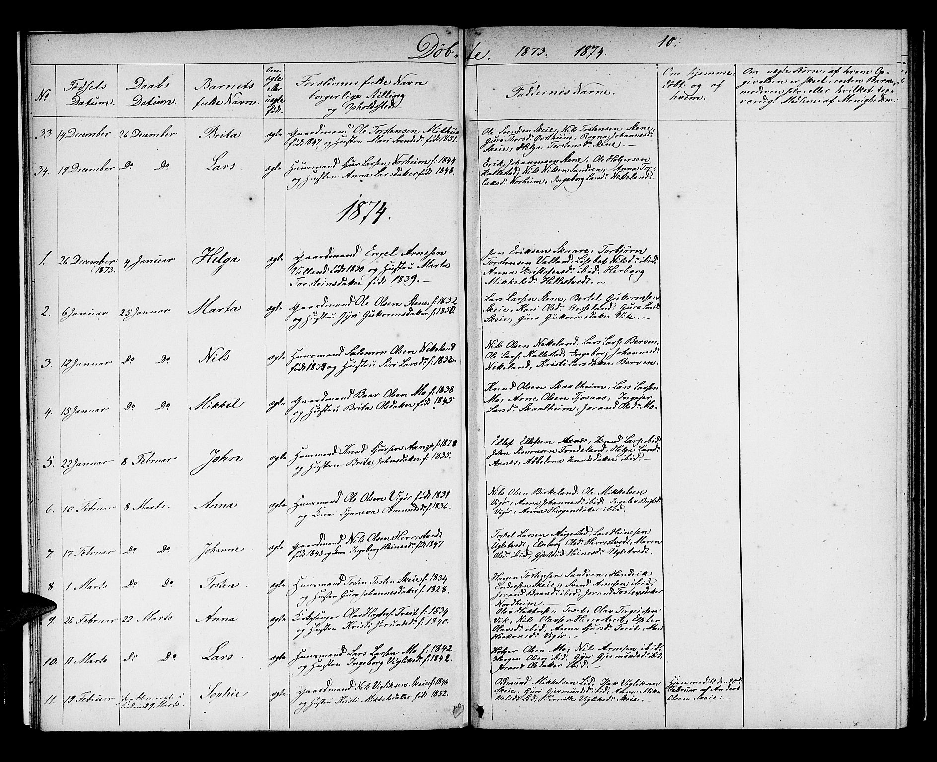 Kvam sokneprestembete, AV/SAB-A-76201/H/Hab: Parish register (copy) no. B 2, 1870-1883, p. 10