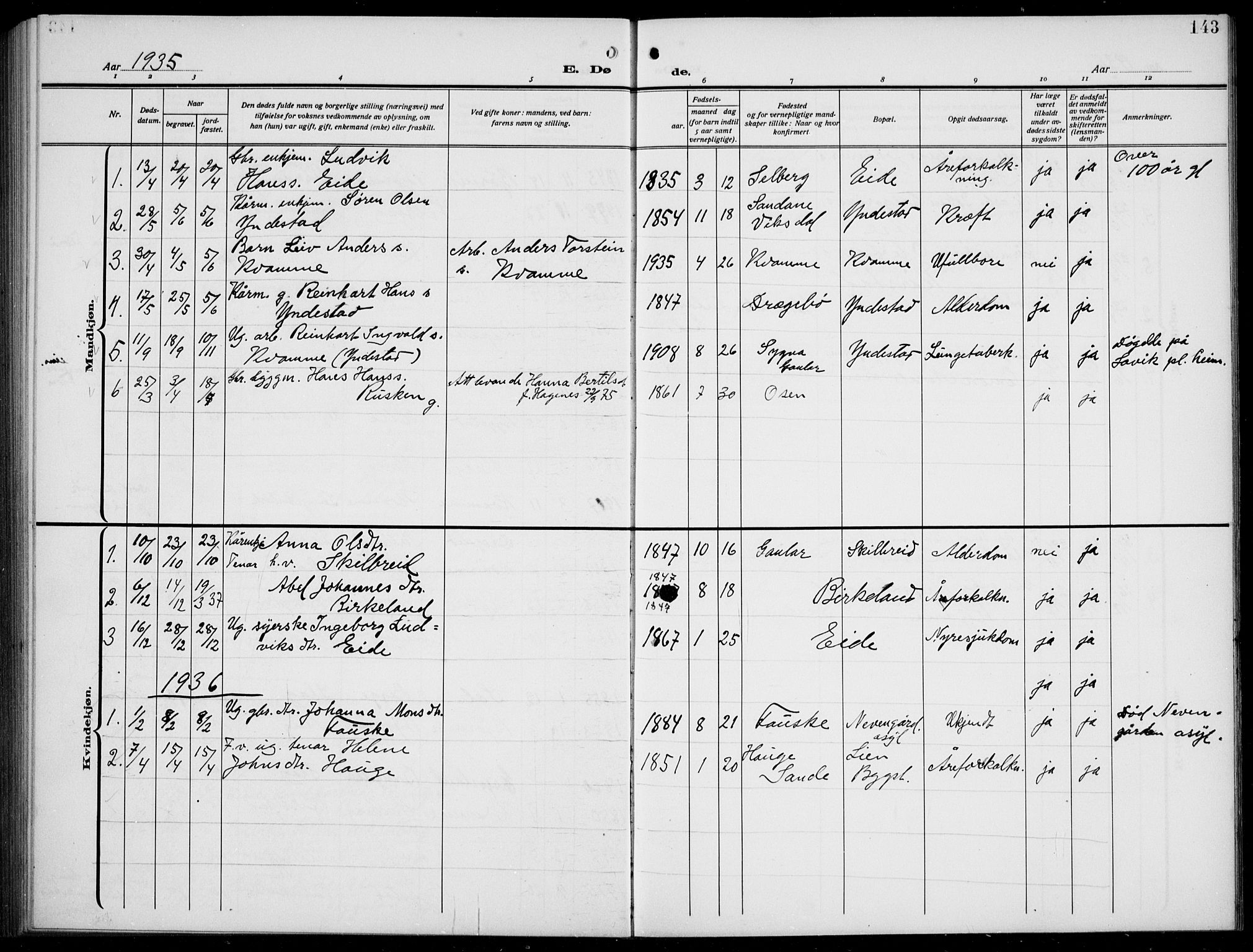 Gaular sokneprestembete, SAB/A-80001/H/Hab: Parish register (copy) no. B 4, 1912-1941, p. 143