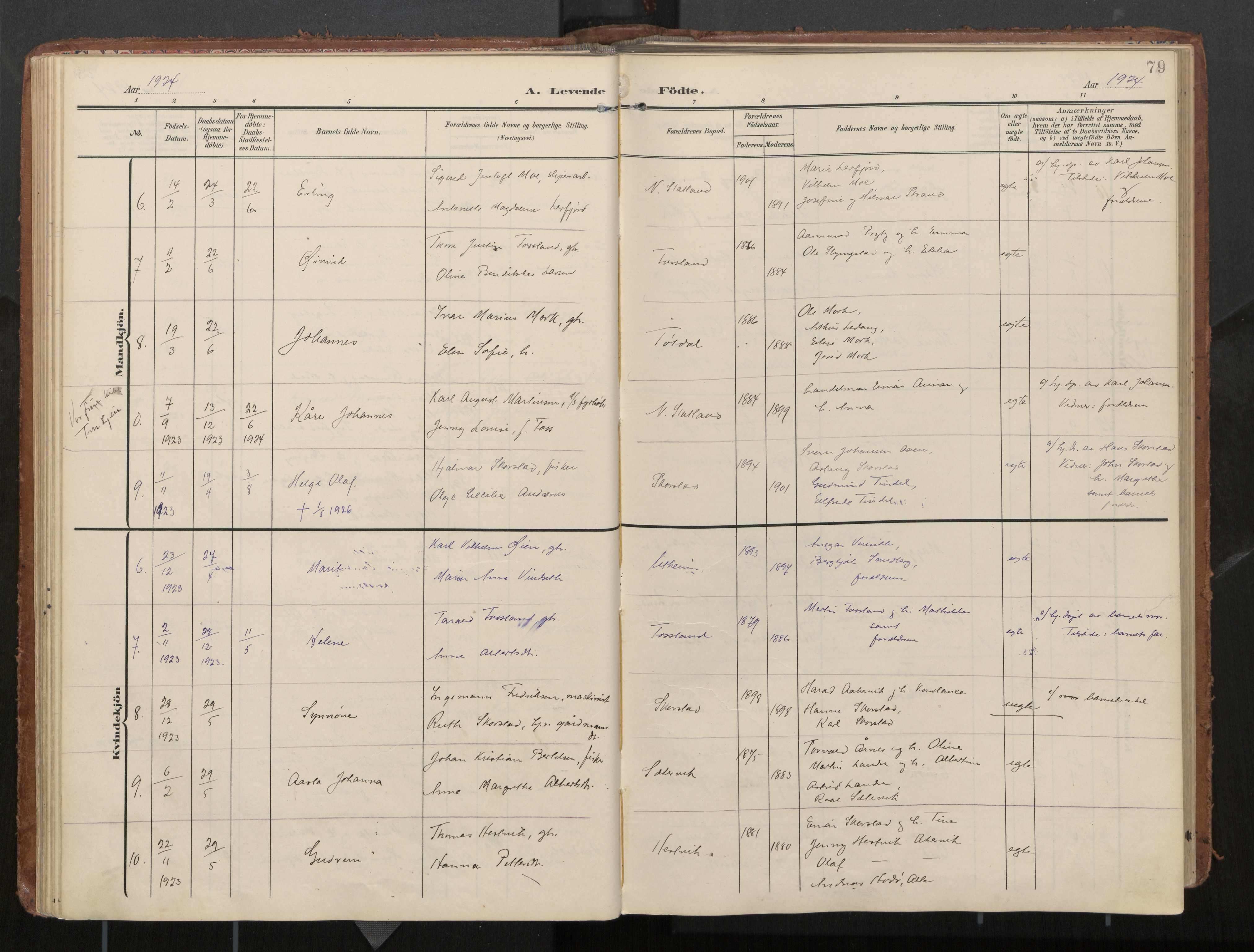 Ministerialprotokoller, klokkerbøker og fødselsregistre - Nord-Trøndelag, SAT/A-1458/774/L0629: Parish register (official), 1904-1926, p. 79