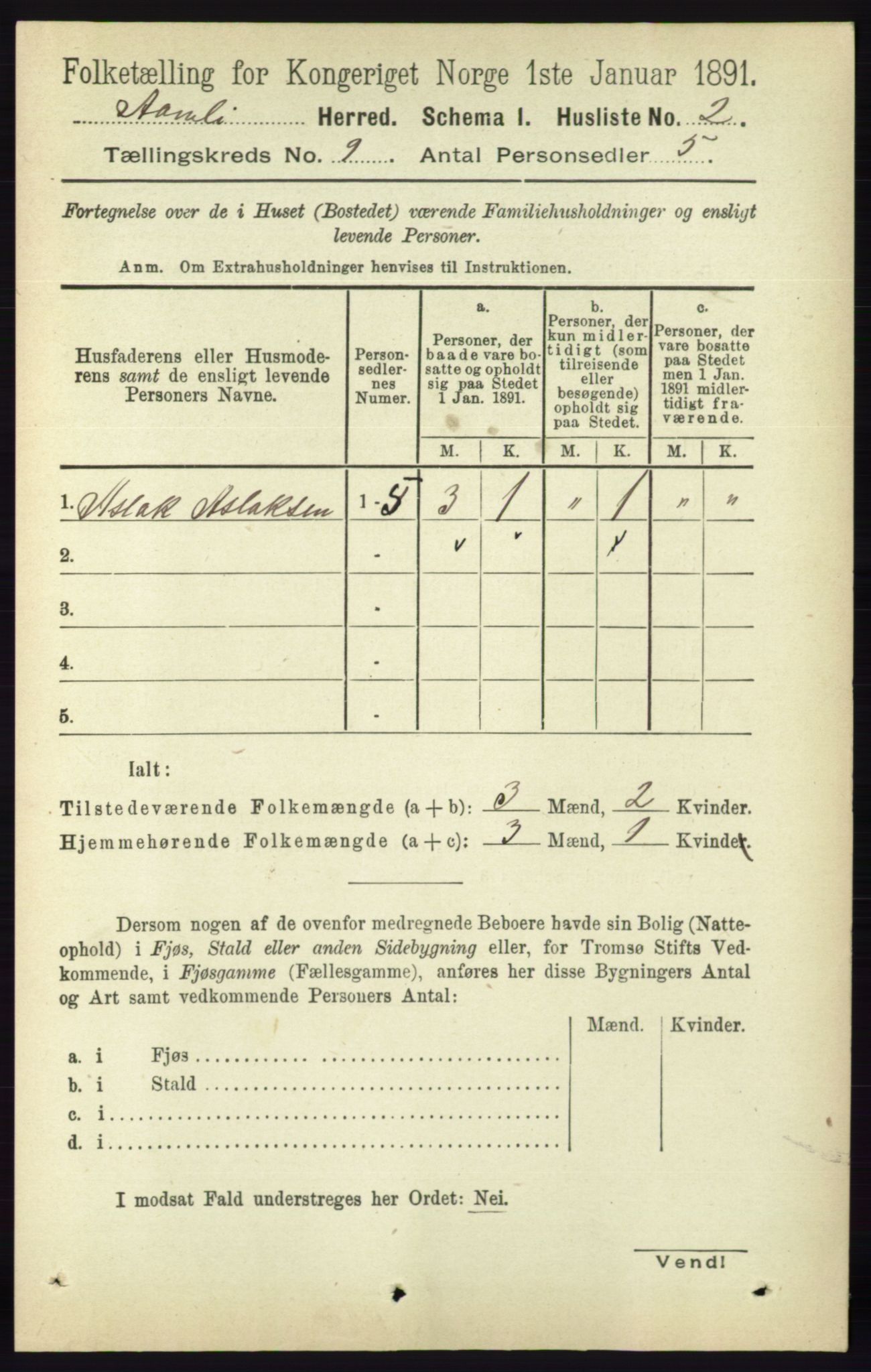 RA, 1891 census for 0929 Åmli, 1891, p. 1428