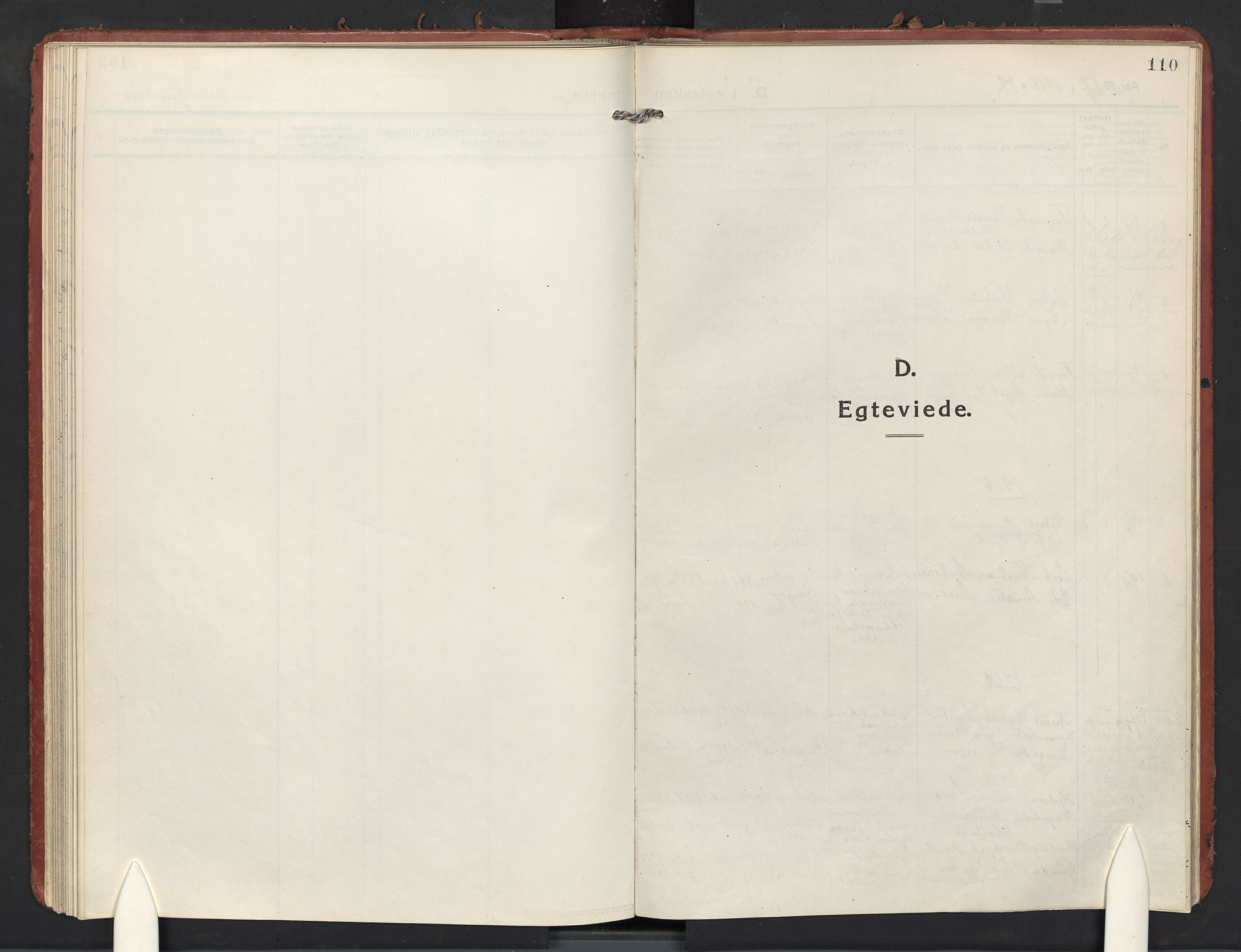 Berg prestekontor Kirkebøker, SAO/A-10902/F/Fc/L0004: Parish register (official) no. III 4, 1917-1939, p. 110