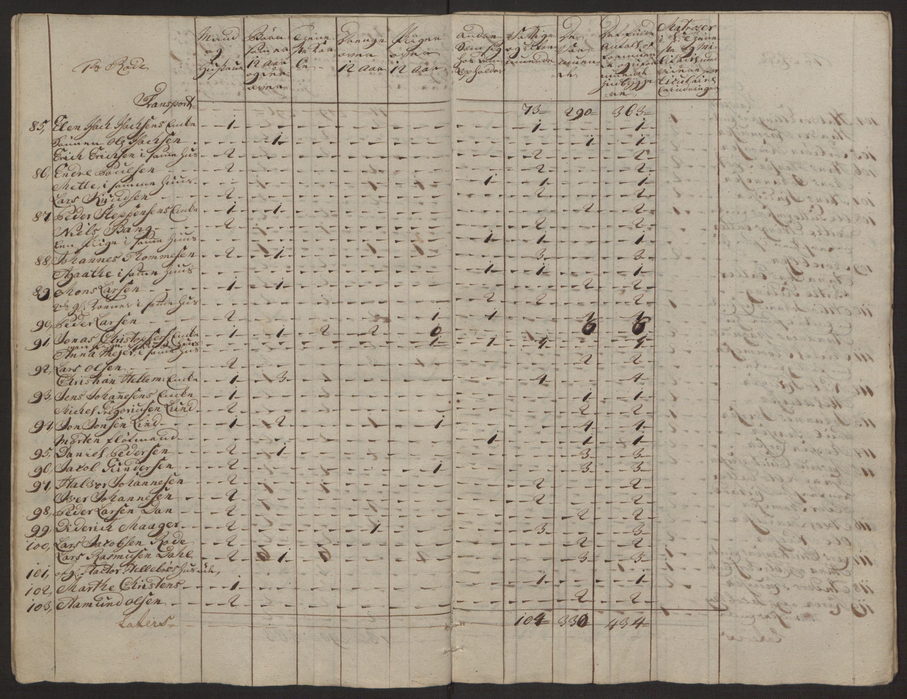 Rentekammeret inntil 1814, Reviderte regnskaper, Byregnskaper, AV/RA-EA-4066/R/Rp/L0365/0001: [P20] Kontribusjonsregnskap / Ekstraskatt, 1762, p. 27