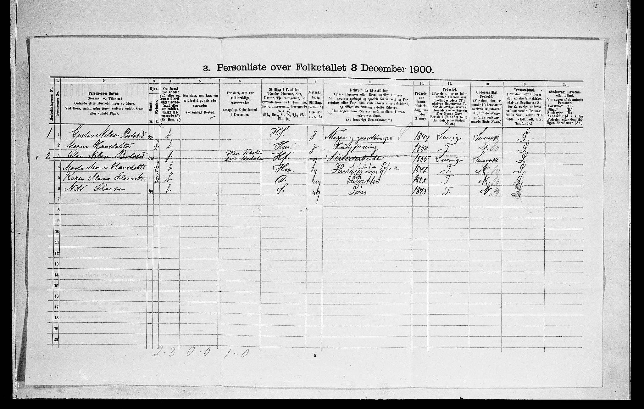 RA, 1900 census for Norderhov, 1900, p. 700