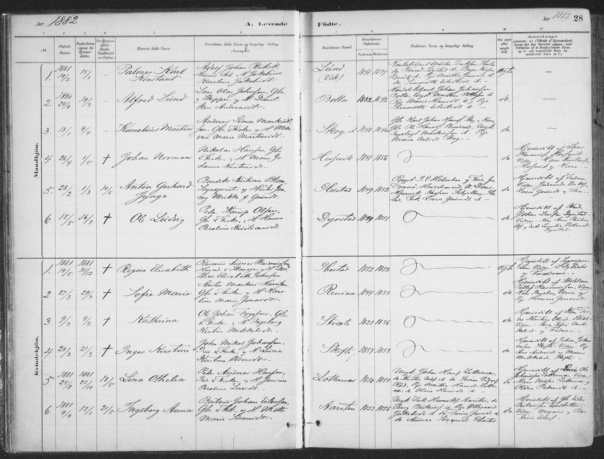 Ibestad sokneprestembete, AV/SATØ-S-0077/H/Ha/Haa/L0011kirke: Parish register (official) no. 11, 1880-1889, p. 28