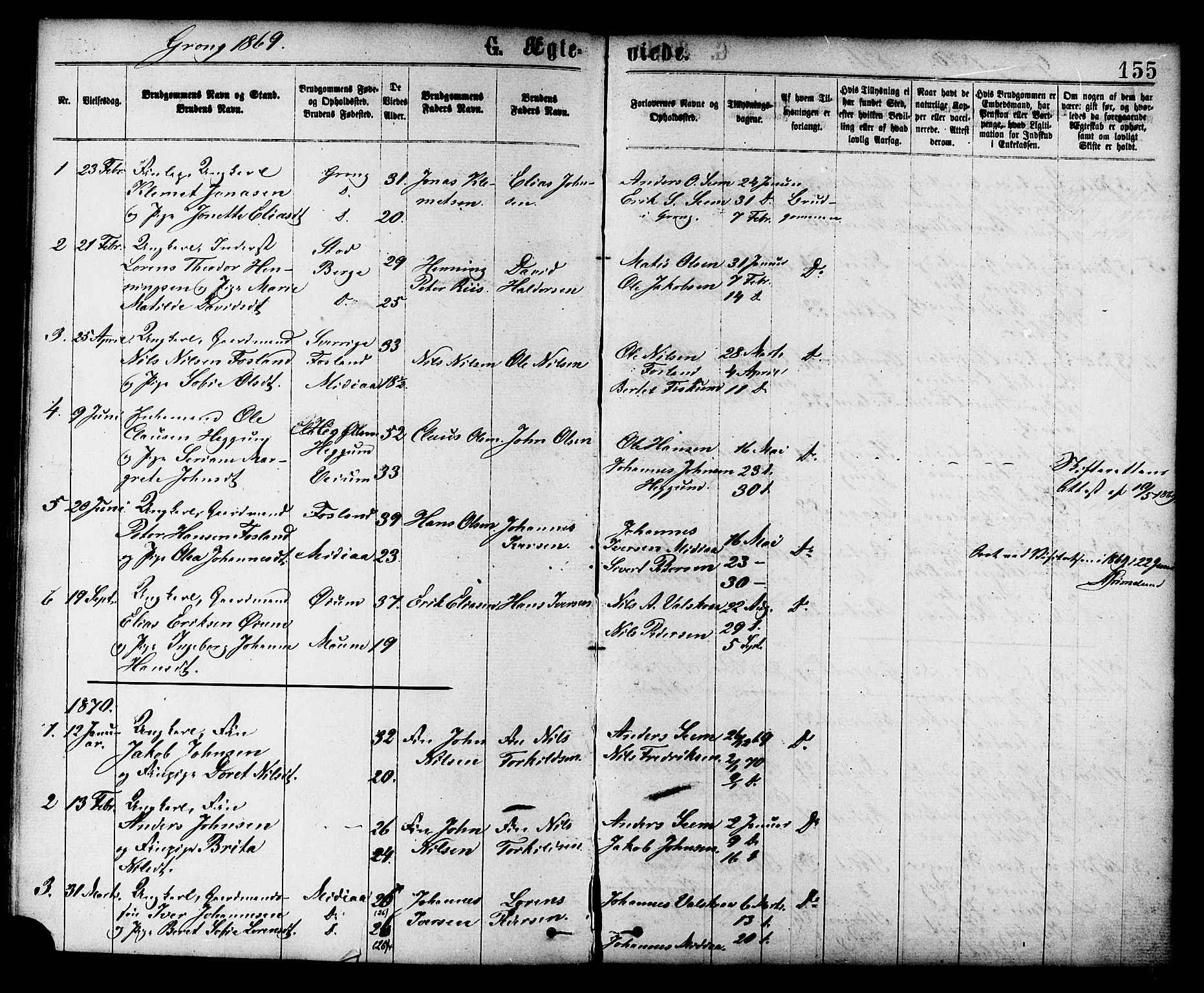 Ministerialprotokoller, klokkerbøker og fødselsregistre - Nord-Trøndelag, SAT/A-1458/758/L0516: Parish register (official) no. 758A03 /1, 1869-1879, p. 155
