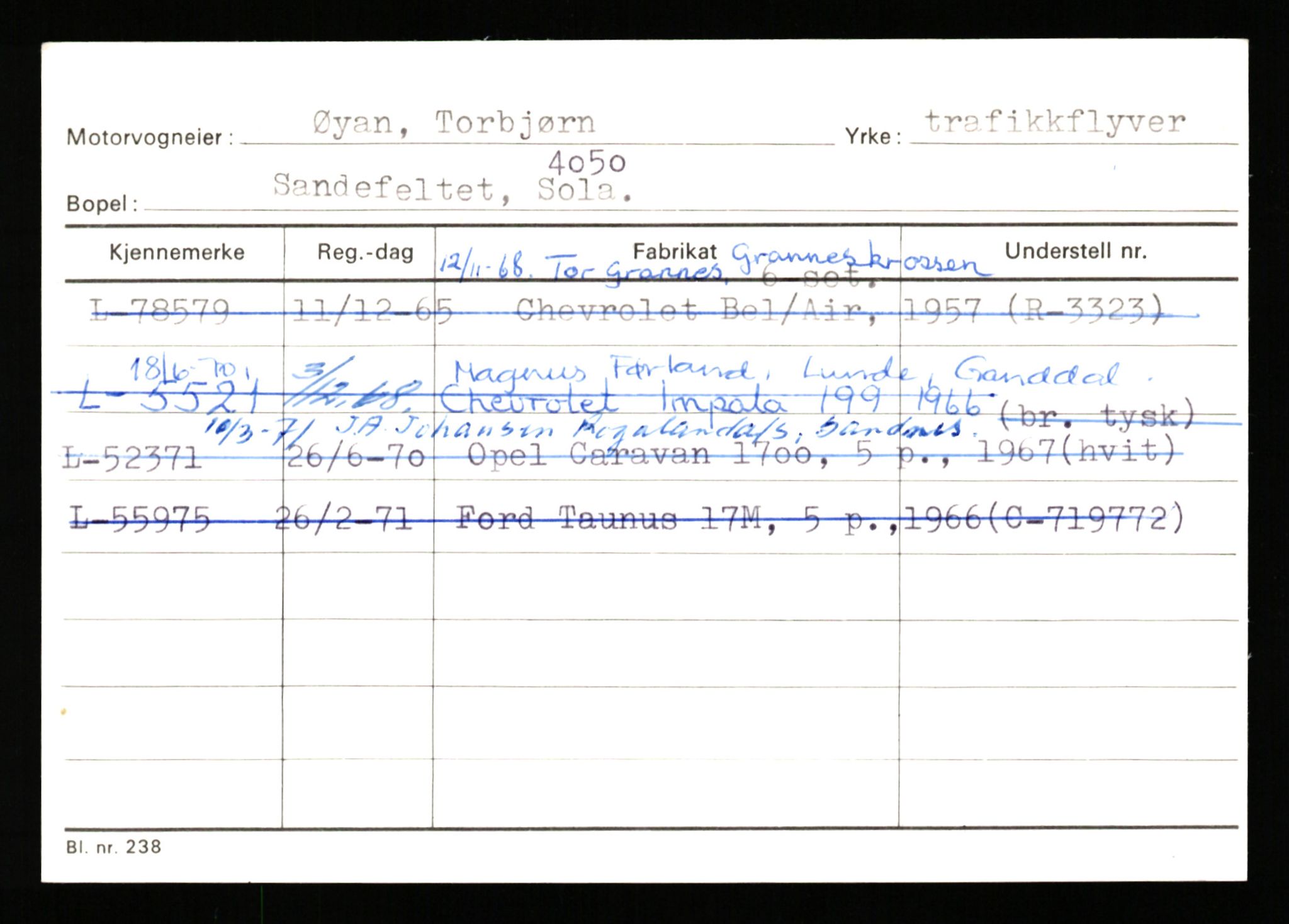 Stavanger trafikkstasjon, AV/SAST-A-101942/0/H/L0044: Øksna - Åmo, 1930-1971, p. 1888