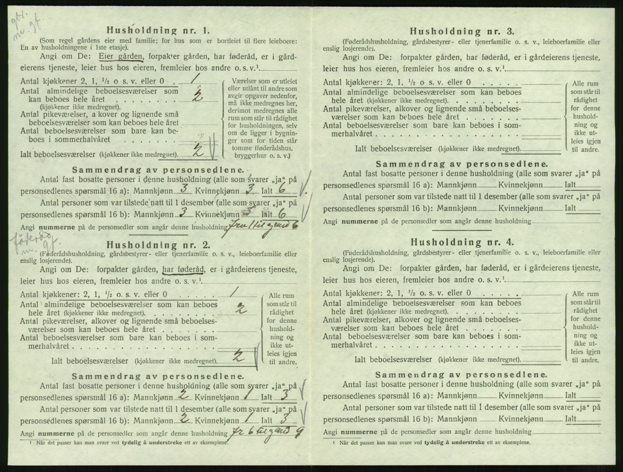 SAT, 1920 census for Syvde, 1920, p. 237