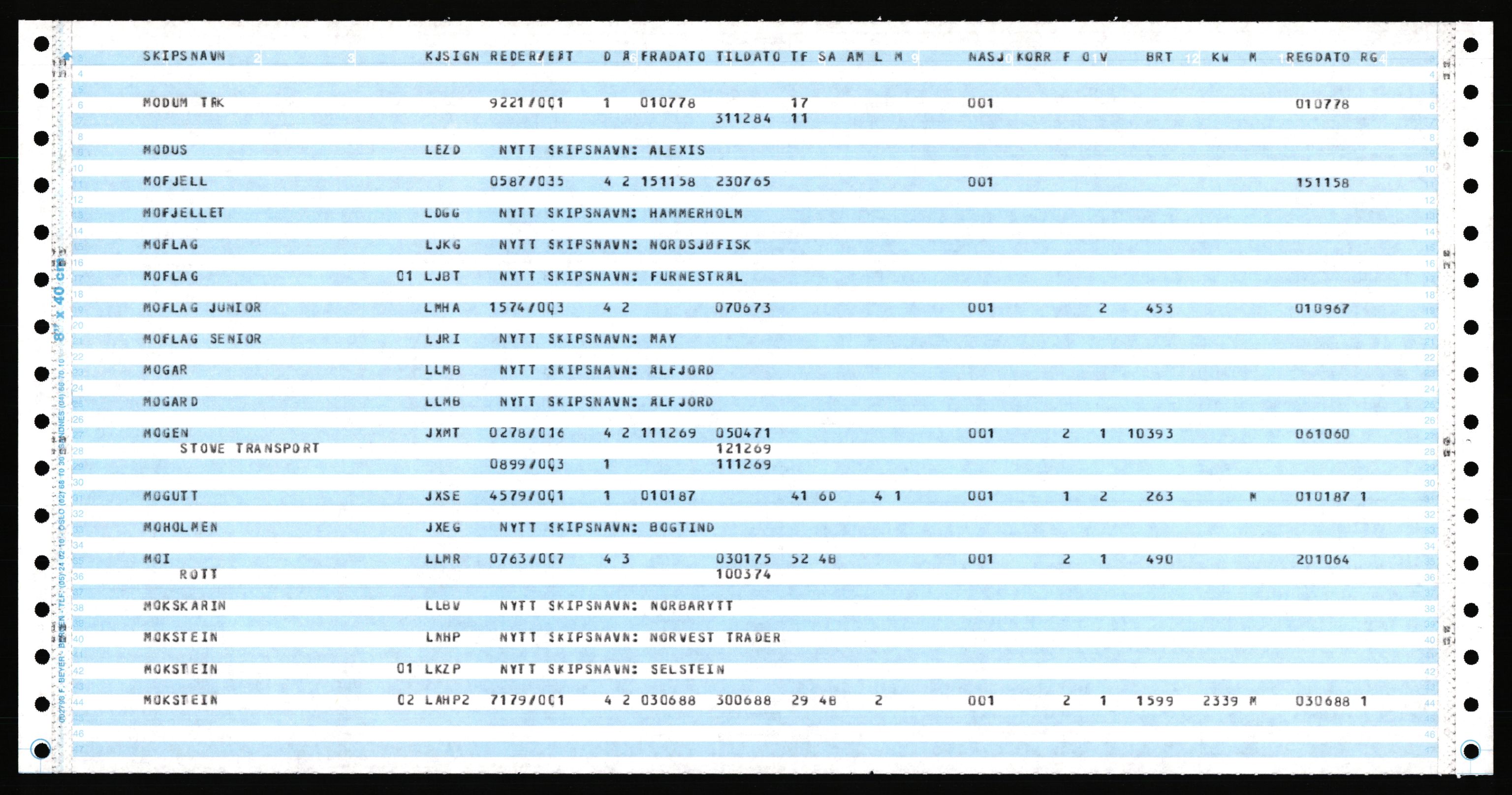 Direktoratet for sjømenn, AV/RA-S-3545/K/Ka, 1972-1988, p. 494