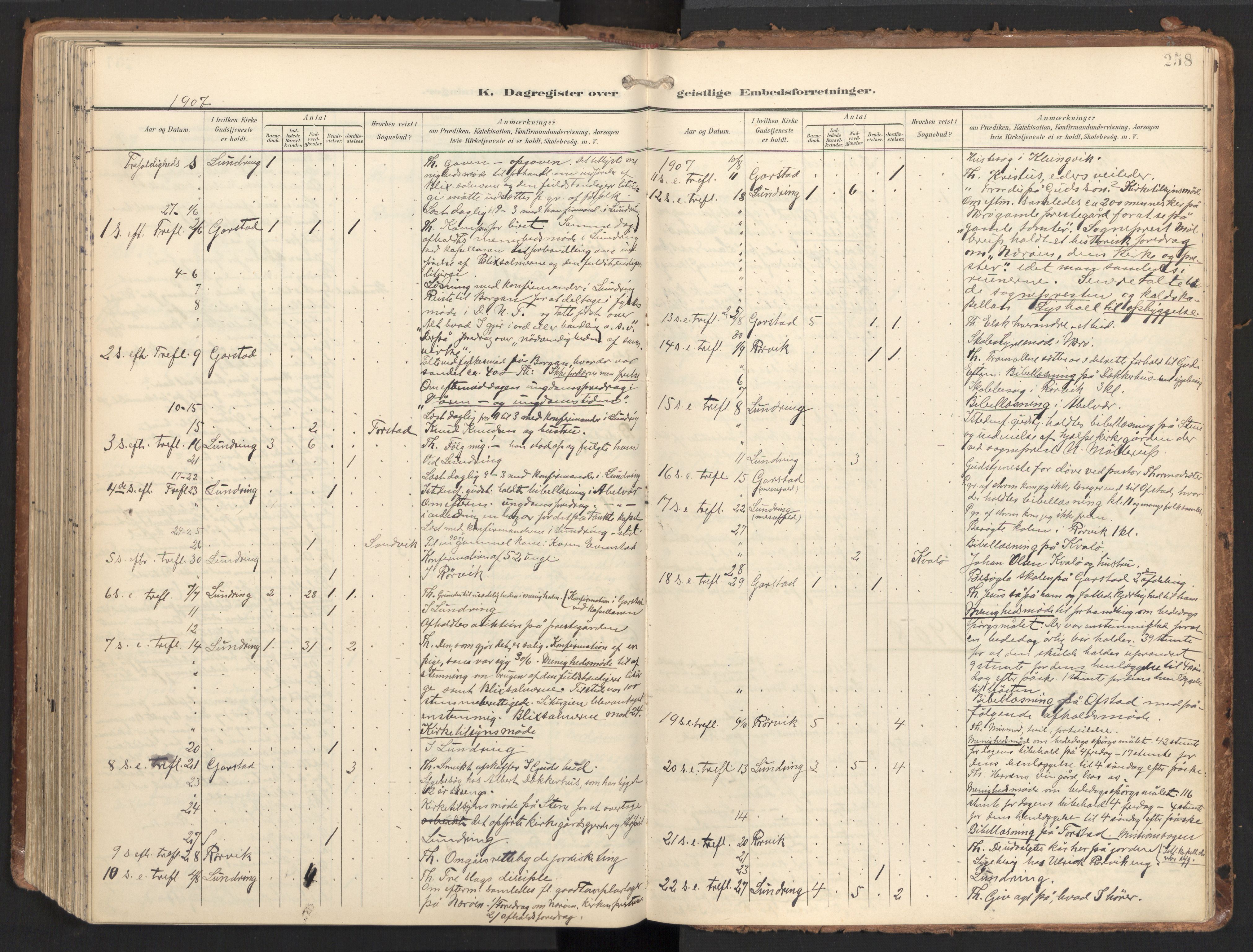 Ministerialprotokoller, klokkerbøker og fødselsregistre - Nord-Trøndelag, SAT/A-1458/784/L0677: Parish register (official) no. 784A12, 1900-1920, p. 258