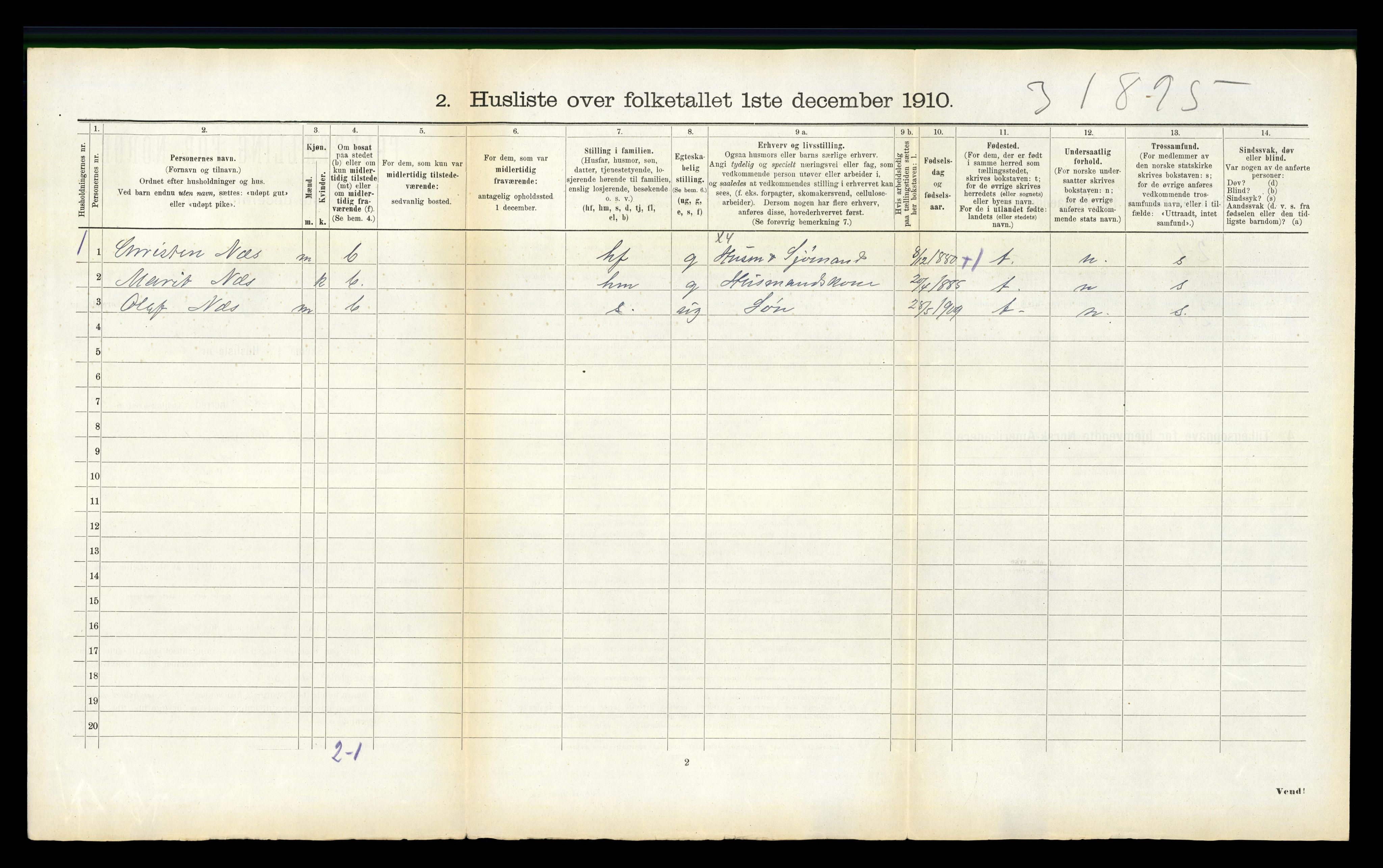 RA, 1910 census for Stangvik, 1910, p. 635