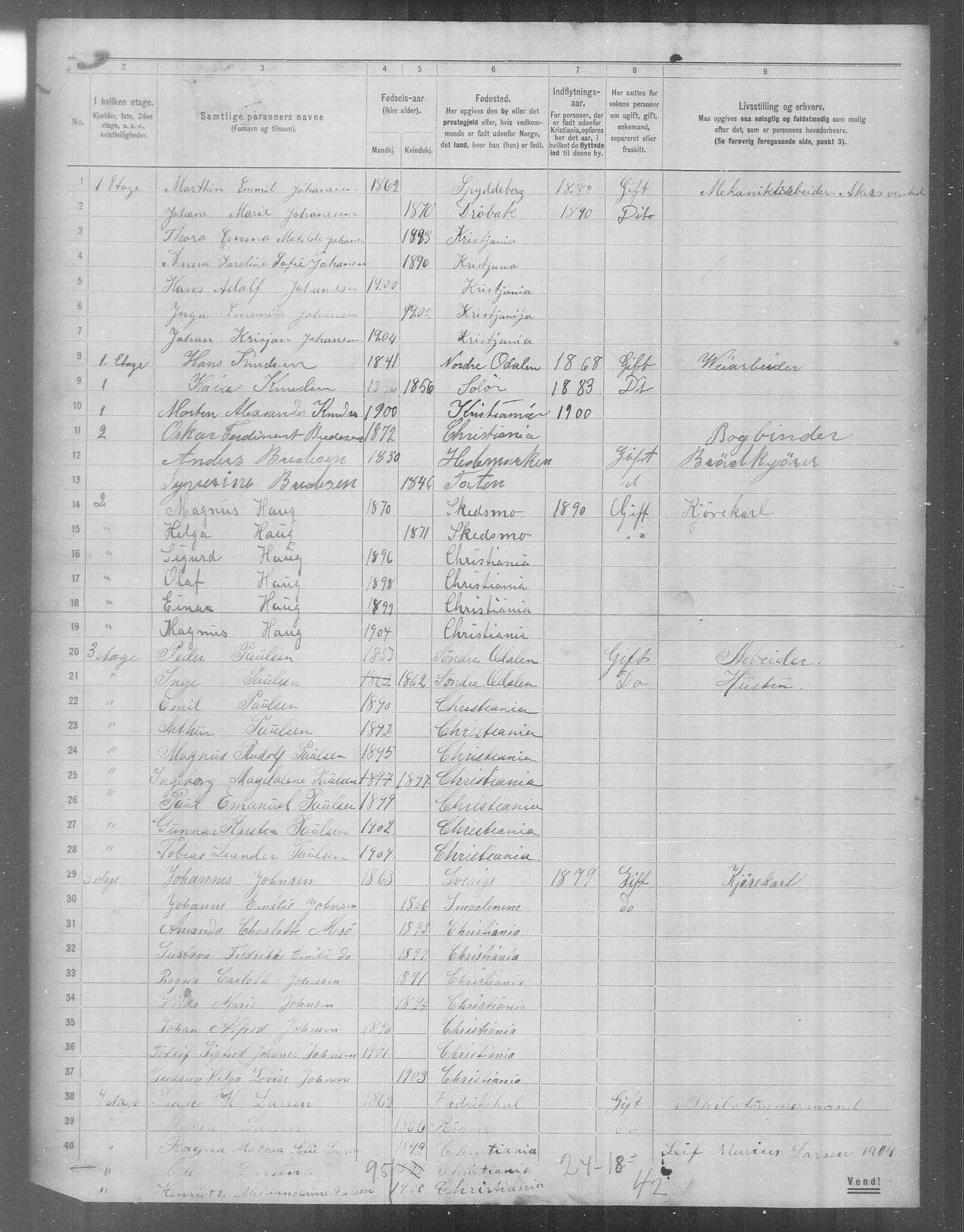 OBA, Municipal Census 1904 for Kristiania, 1904, p. 22922