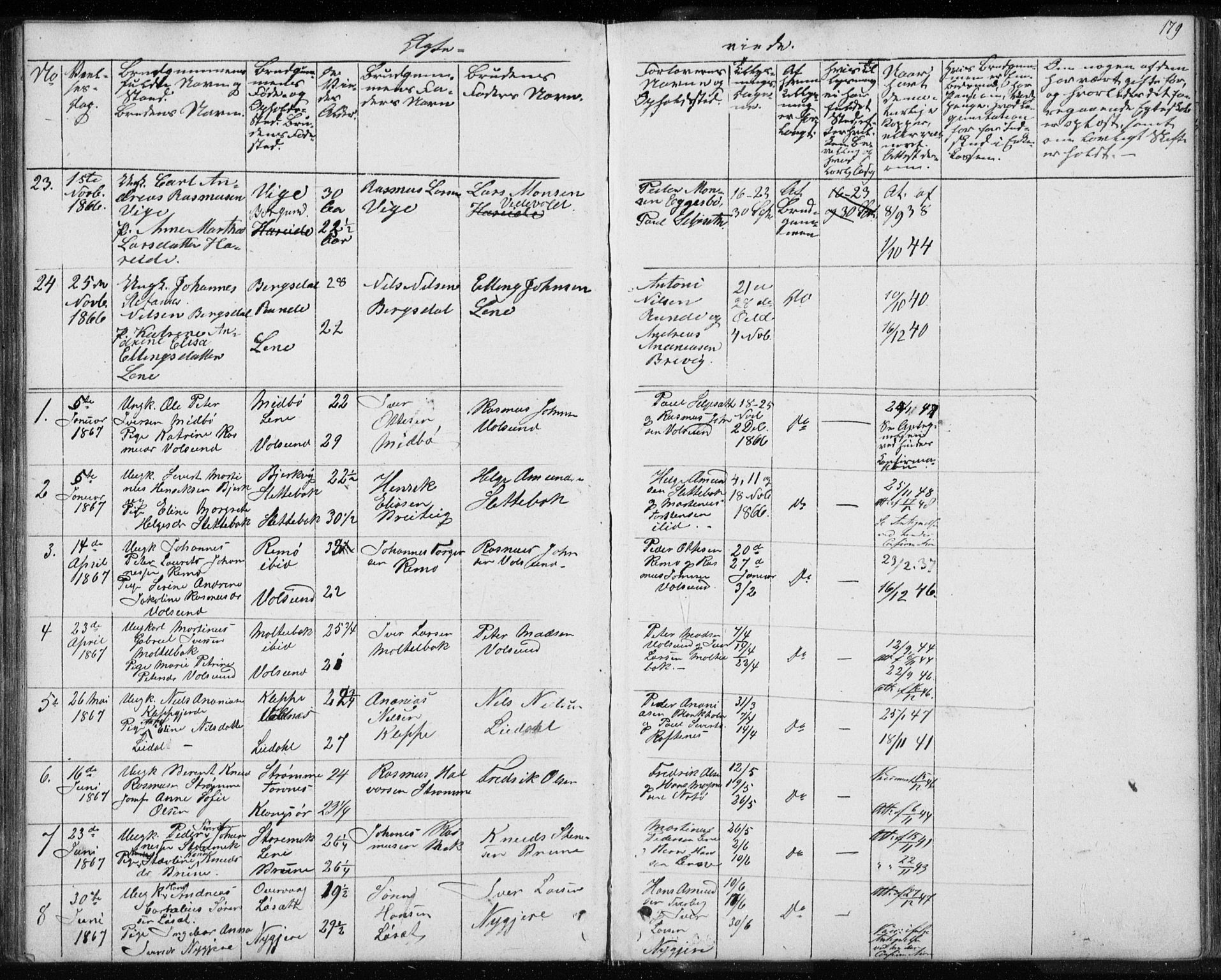 Ministerialprotokoller, klokkerbøker og fødselsregistre - Møre og Romsdal, AV/SAT-A-1454/507/L0079: Parish register (copy) no. 507C02, 1854-1877, p. 179