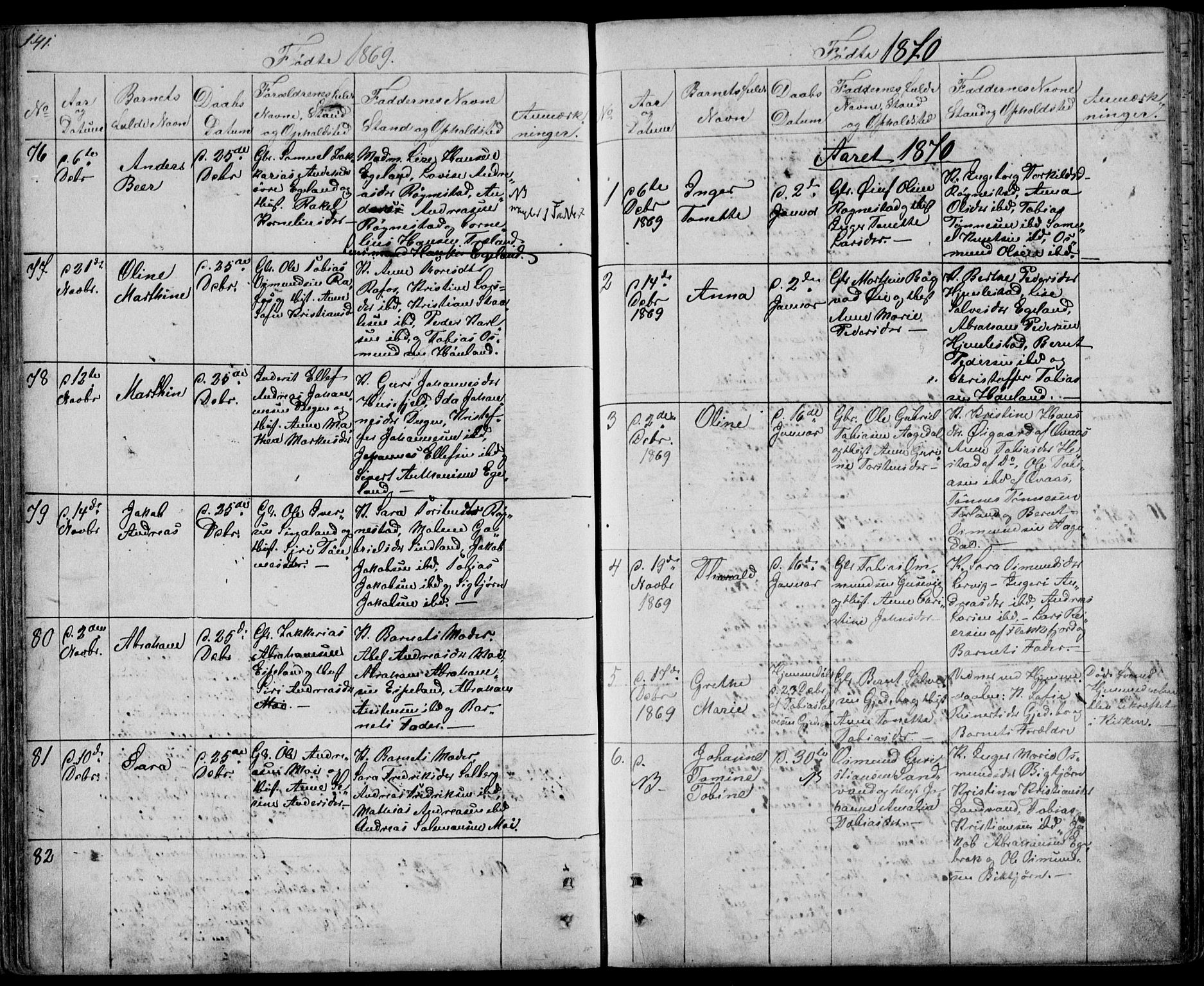 Kvinesdal sokneprestkontor, SAK/1111-0026/F/Fb/Fbb/L0001: Parish register (copy) no. B 1, 1852-1872, p. 141