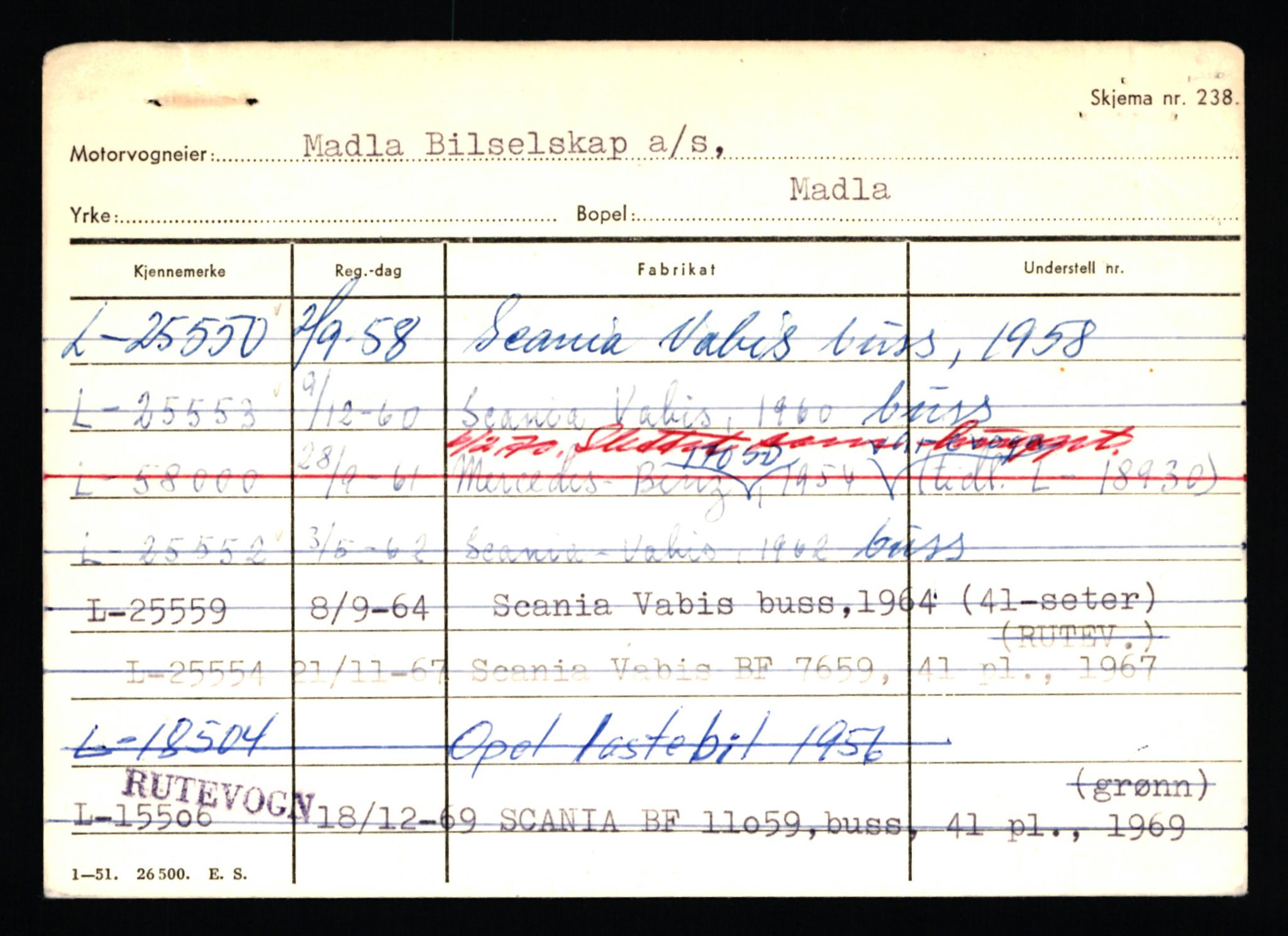 Stavanger trafikkstasjon, SAST/A-101942/0/H/L0024: Lyberg - Melgård, 1930-1971, p. 1178