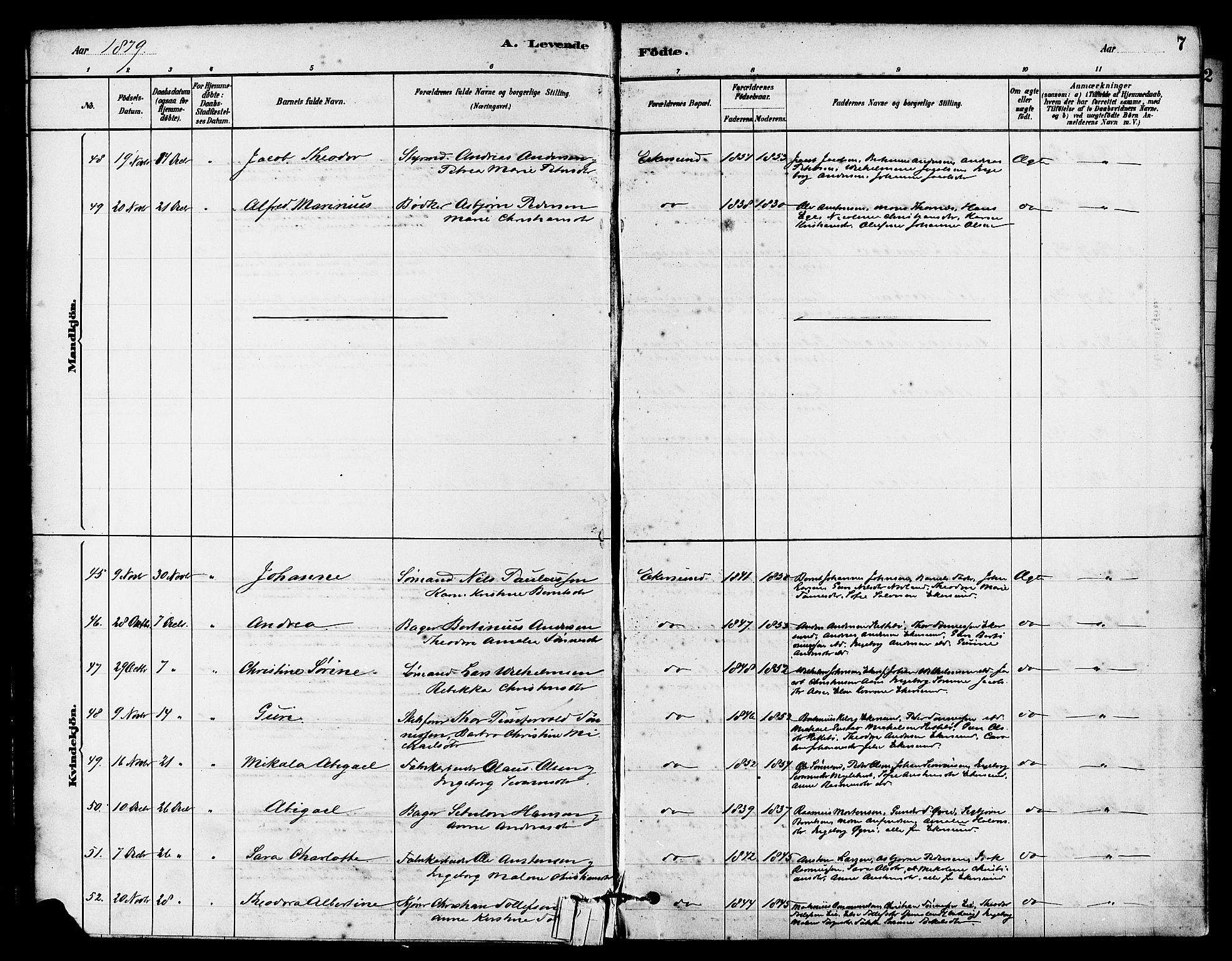 Eigersund sokneprestkontor, AV/SAST-A-101807/S08/L0015: Parish register (official) no. A 15, 1879-1892, p. 7